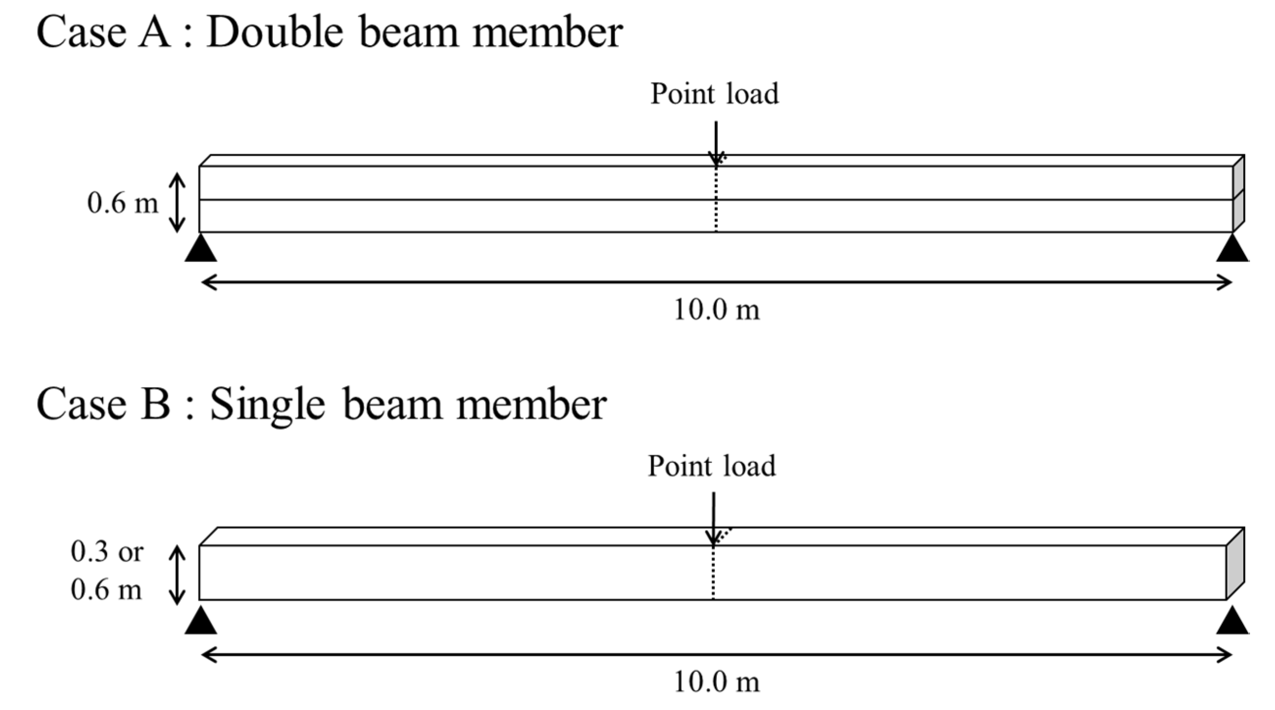 Polymers 12 02704 g010 Polymers 12 02704 g010
