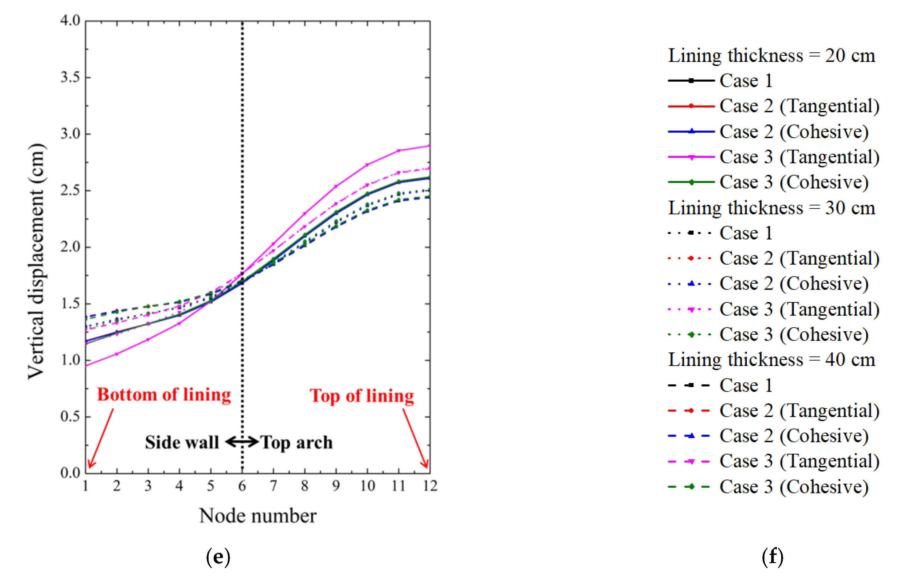 Polymers 12 02704 g015b Polymers 12 02704 g015b