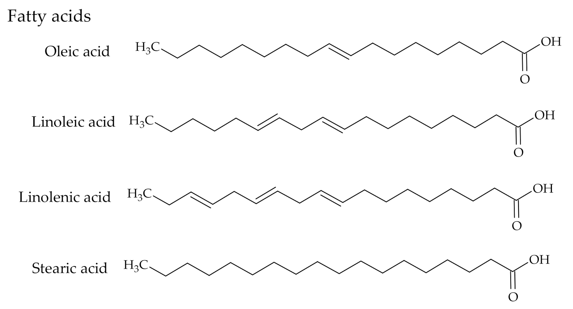 Polymers 12 02706 g002 Polymers 12 02706 g002