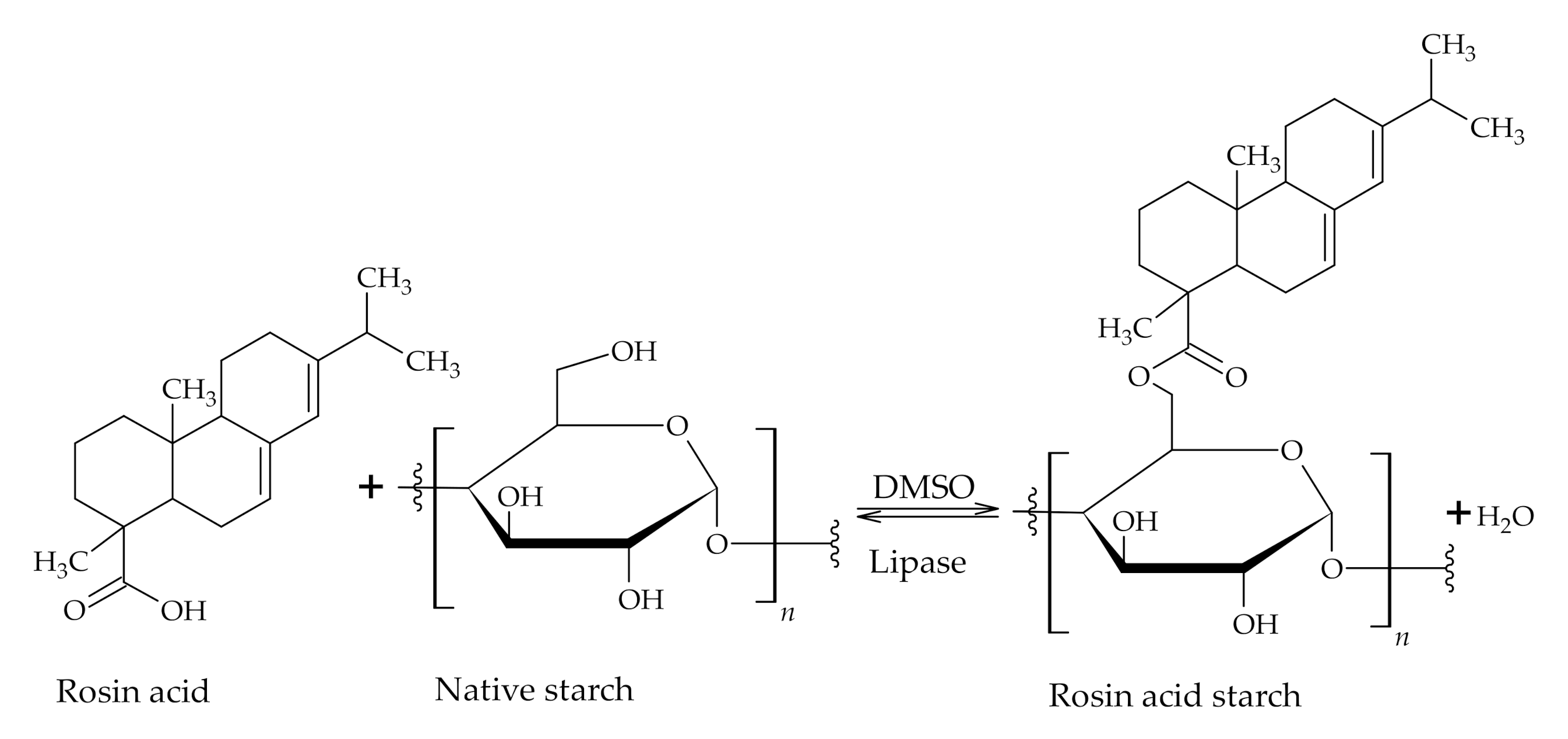 Polymers 12 02706 g004 Polymers 12 02706 g004