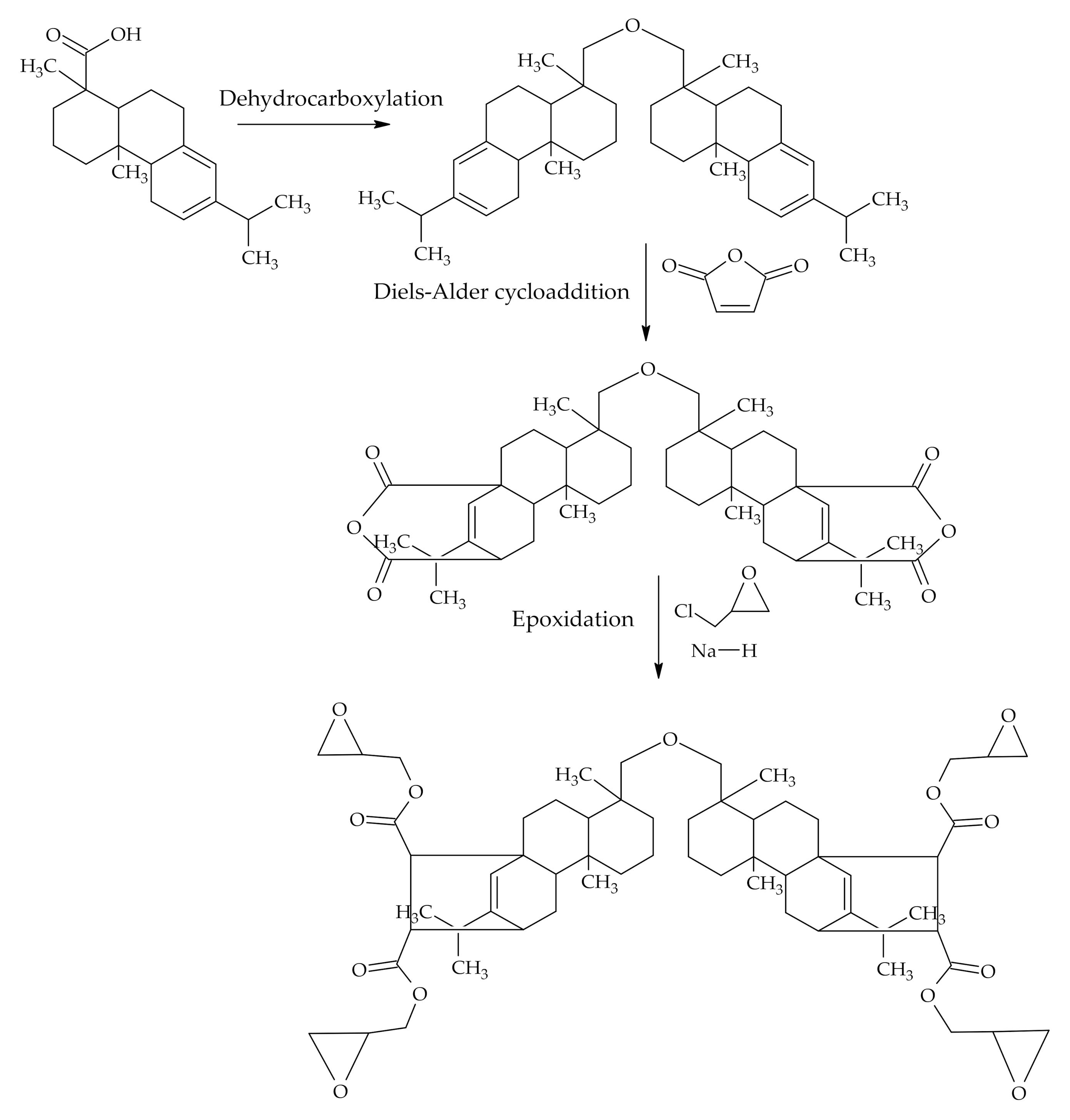 Polymers 12 02706 g008 Polymers 12 02706 g008