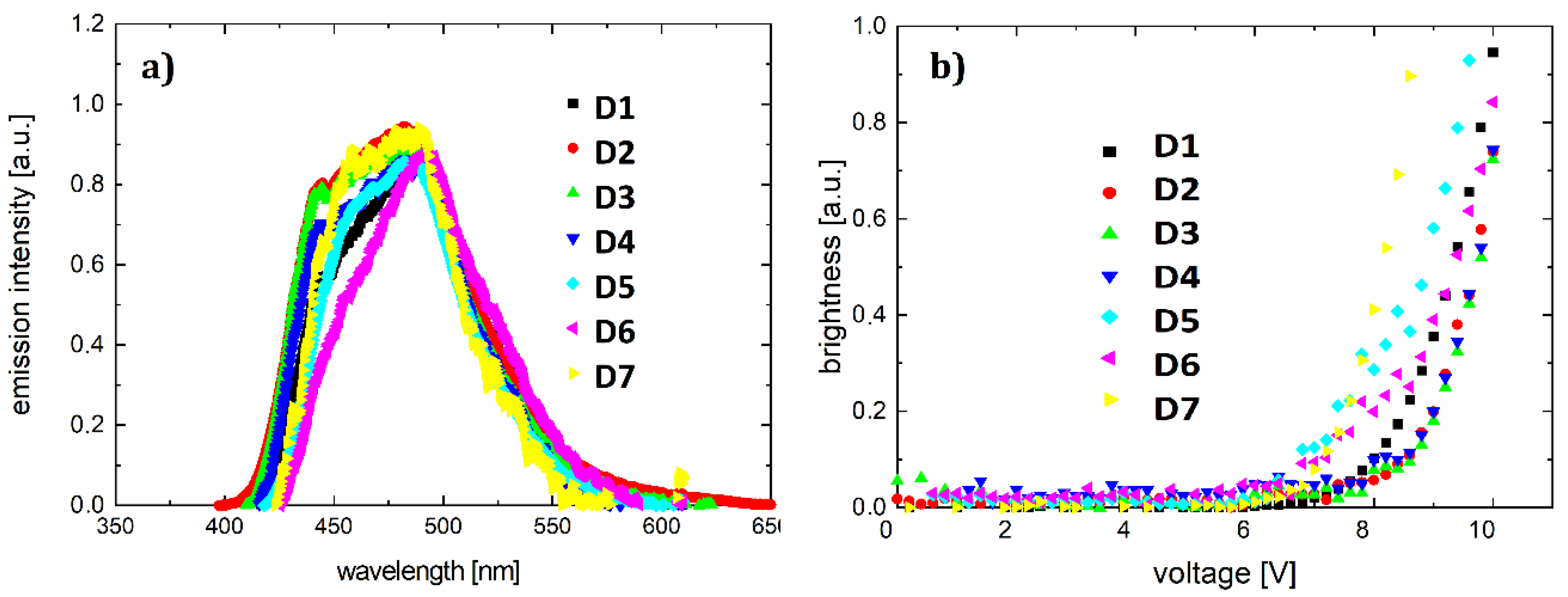 Polymers 12 02707 g009 Polymers 12 02707 g009