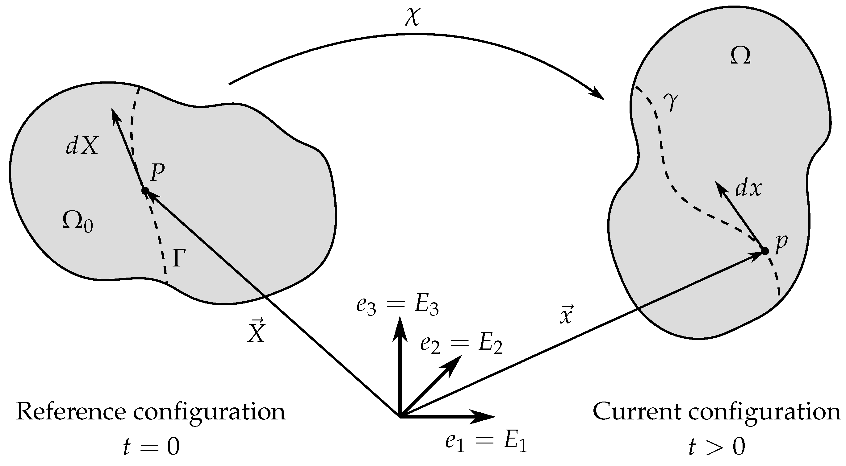 Polymers 12 02710 g001 Polymers 12 02710 g001