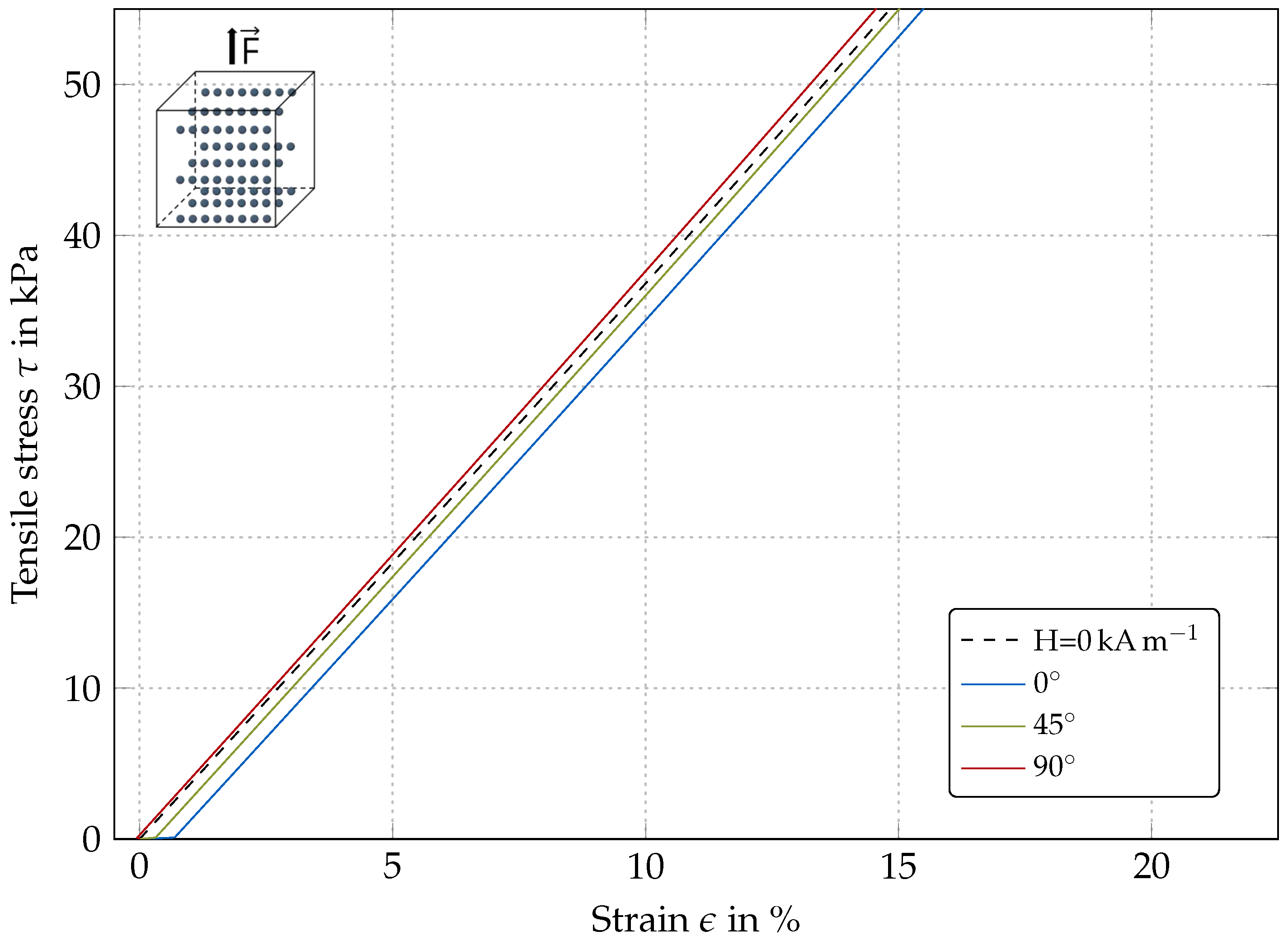 Polymers 12 02710 g006 Polymers 12 02710 g006