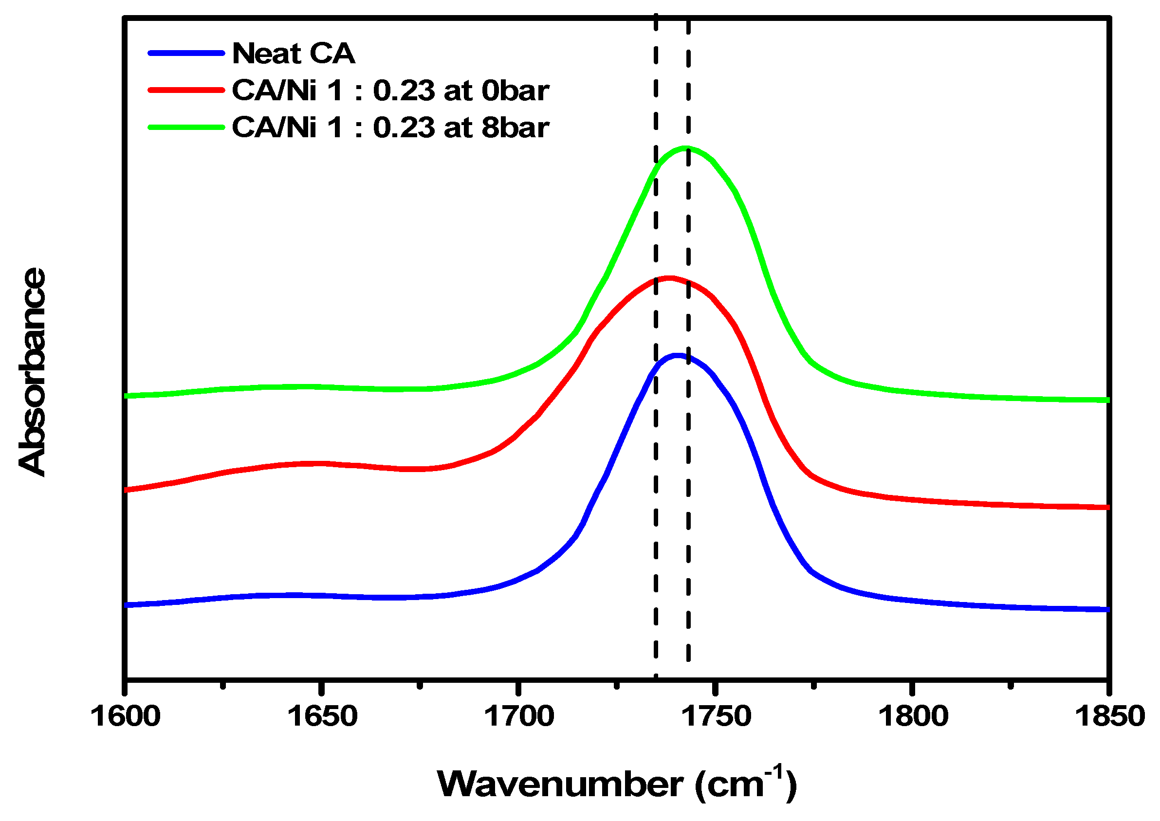 Polymers 12 02712 g004 Polymers 12 02712 g004