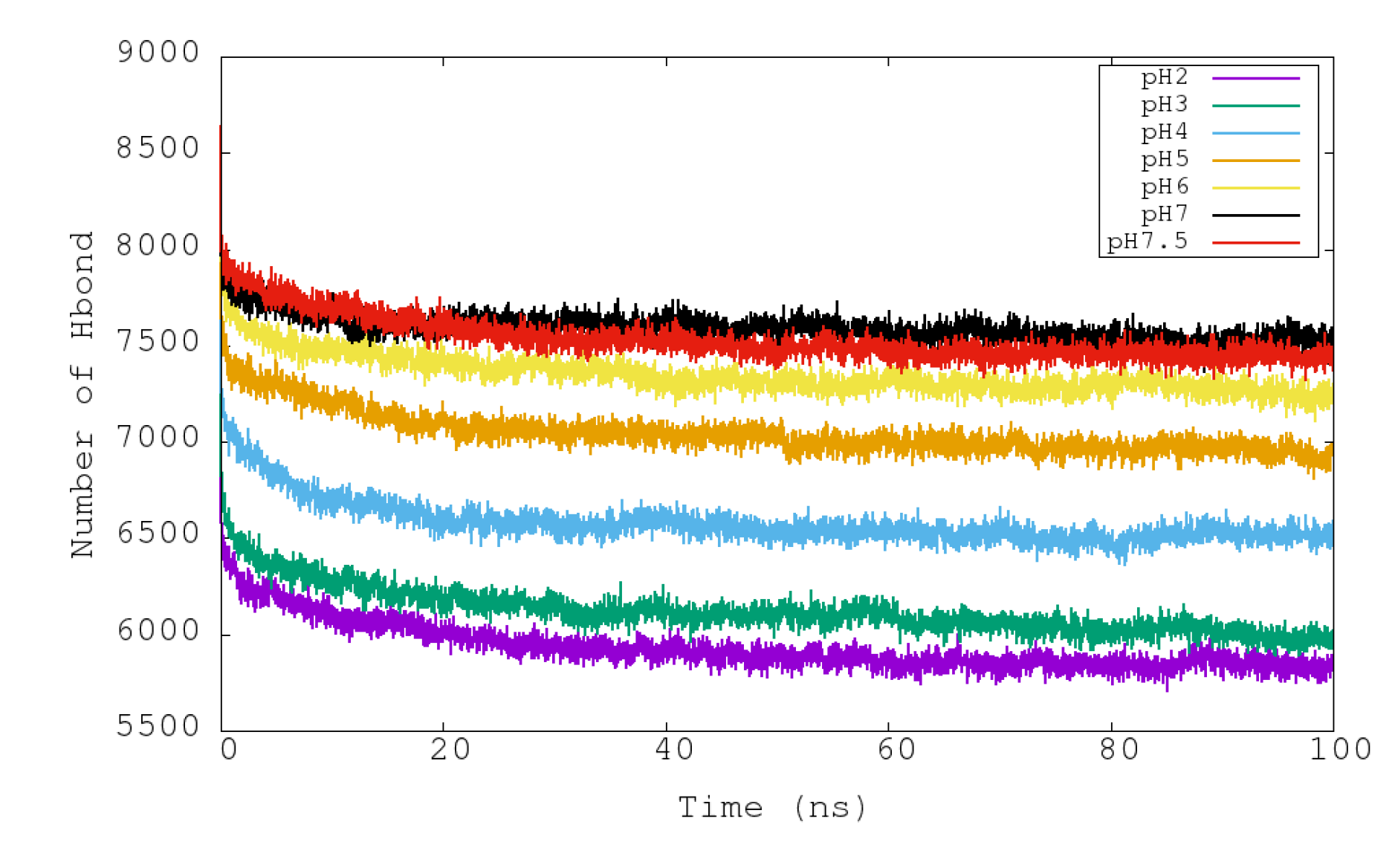 Polymers 12 02713 g005