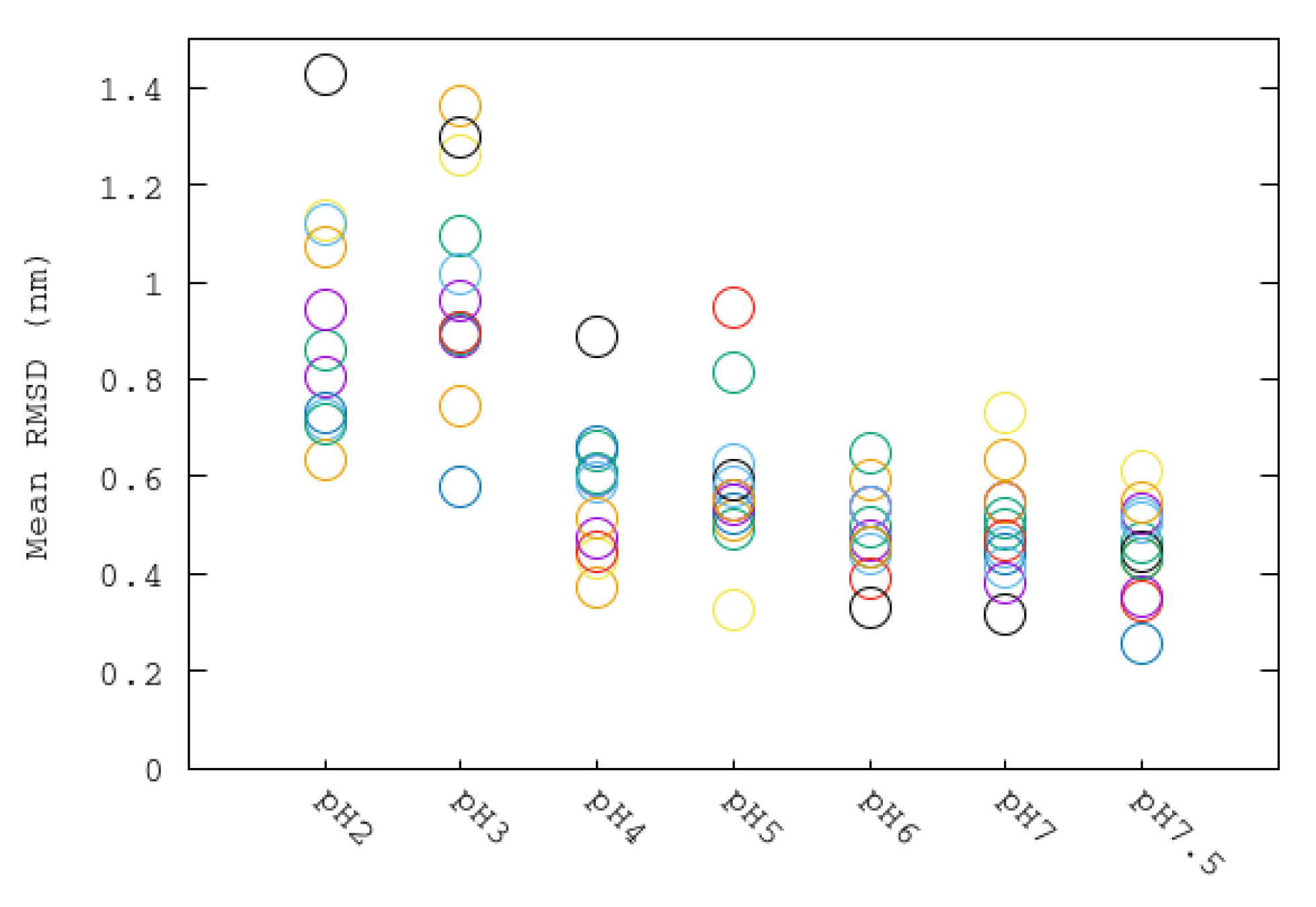 Polymers 12 02713 g007