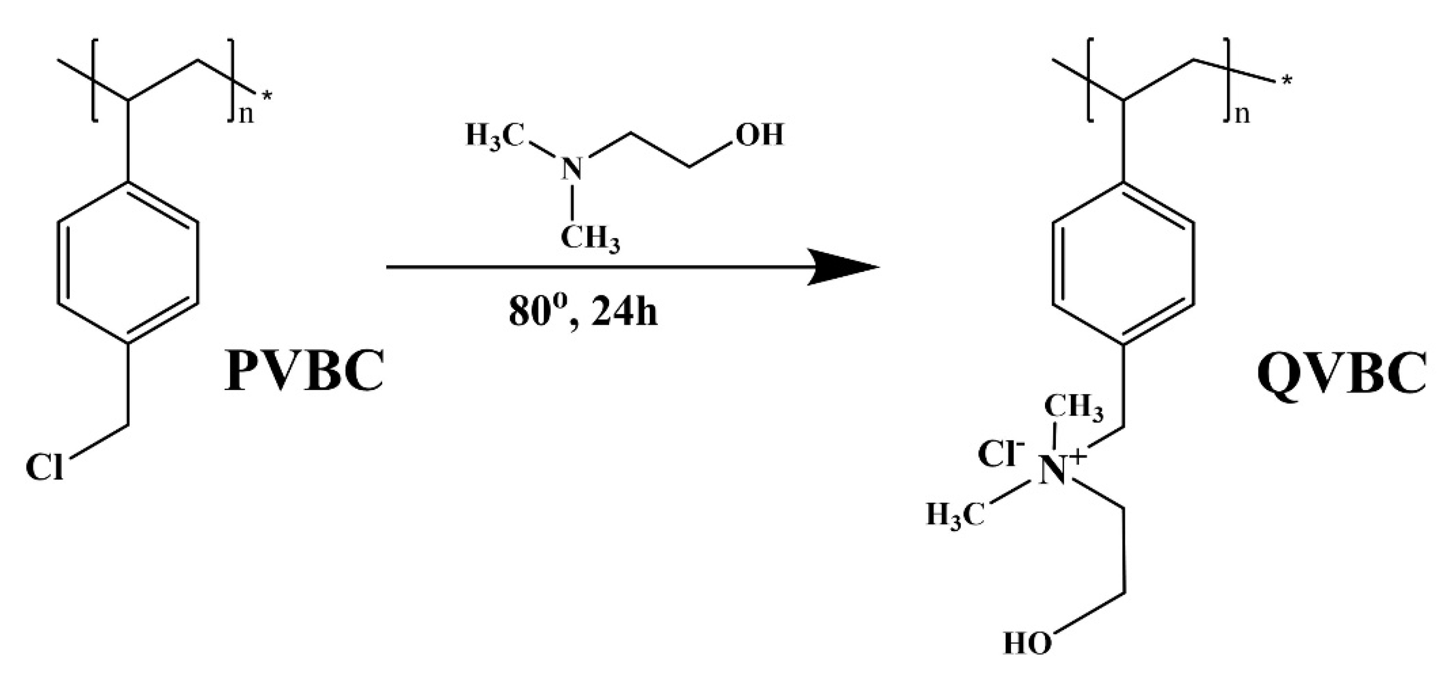 Polymers 12 02714 g003