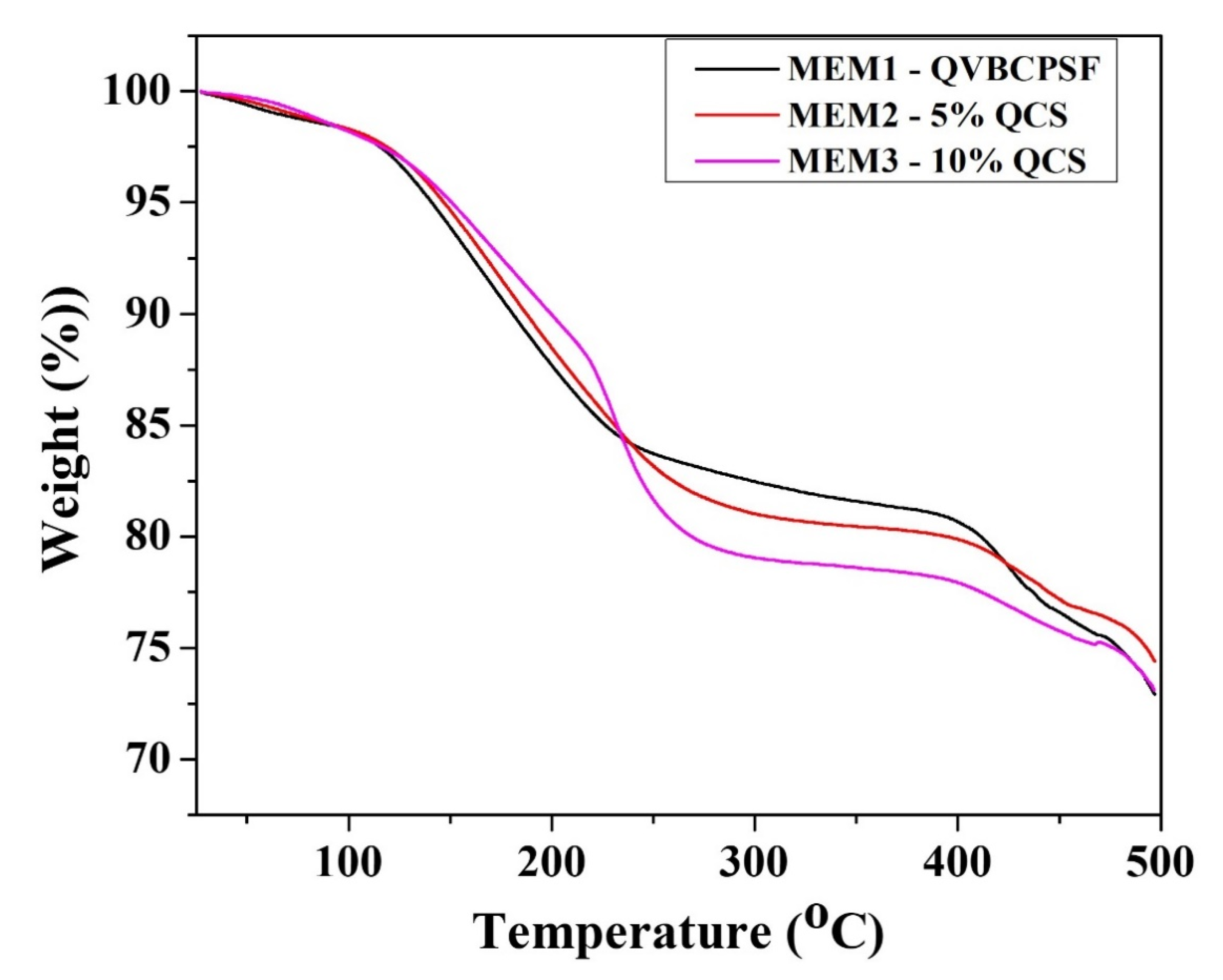 Polymers 12 02714 g008