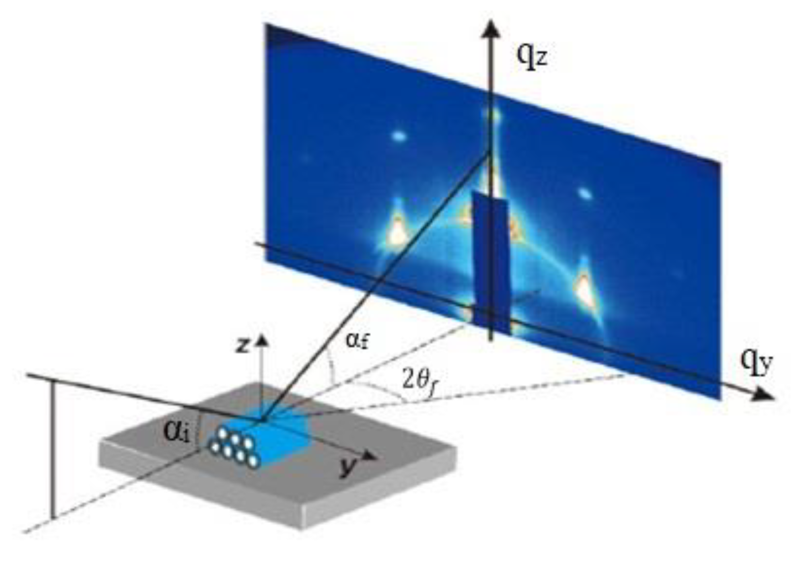 Polymers 12 02717 g002