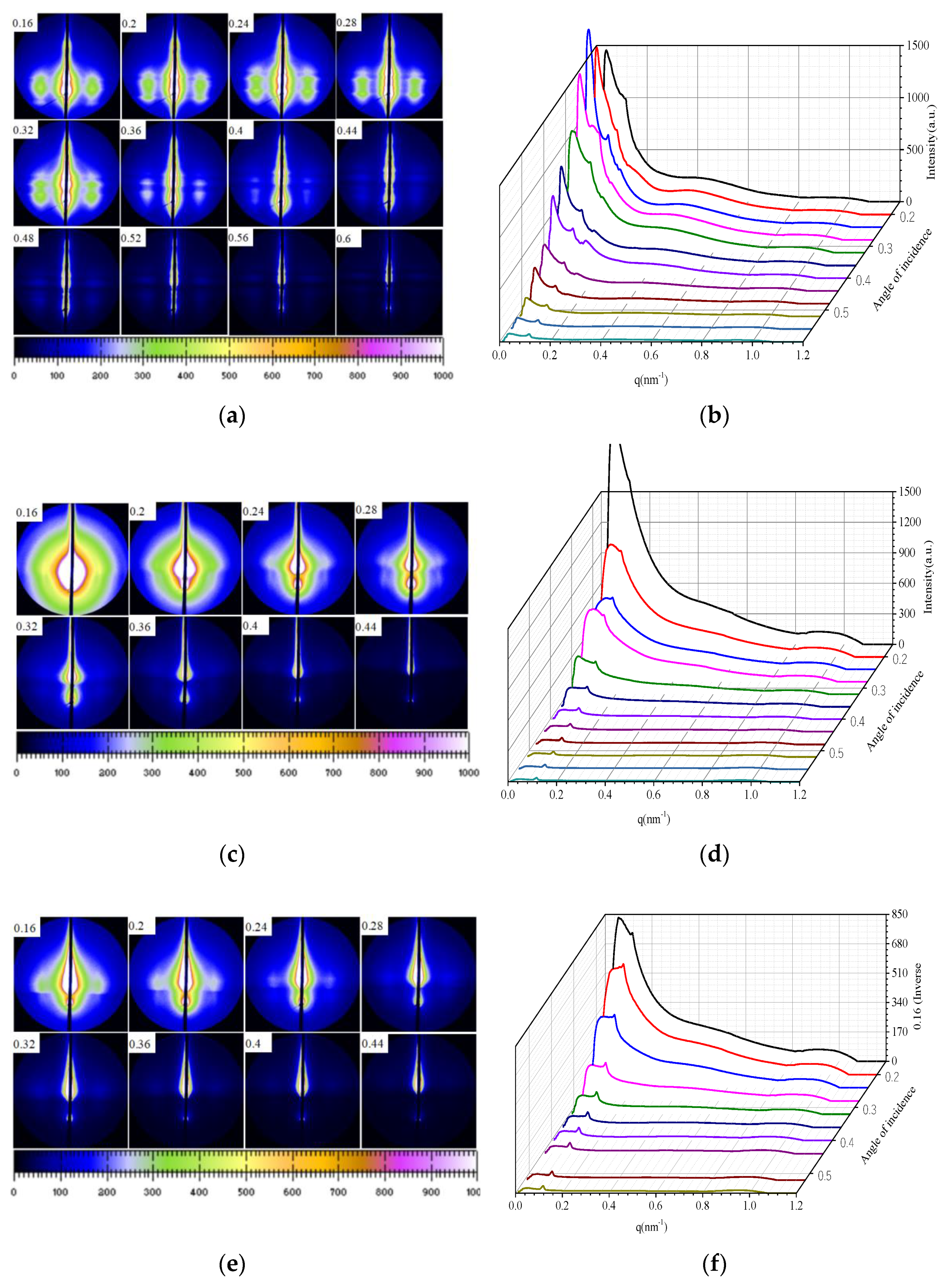 Polymers 12 02717 g005