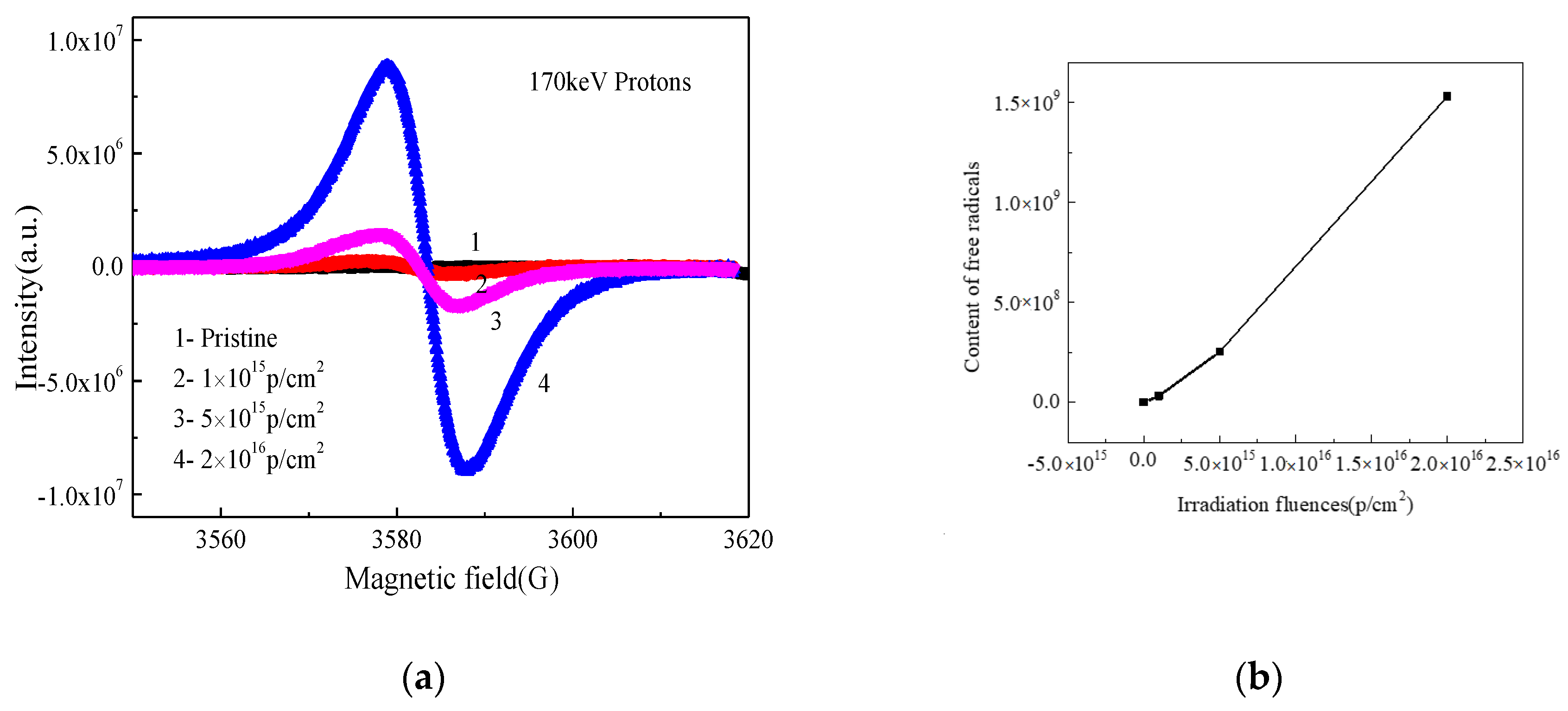 Polymers 12 02717 g006