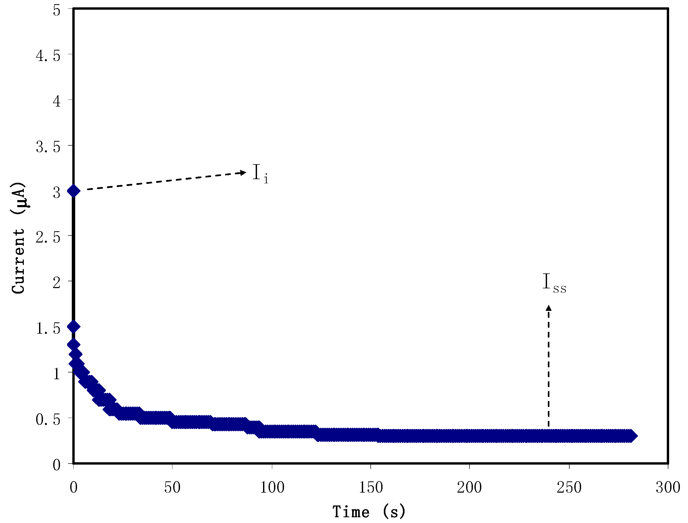 Polymers 12 02718 g004 Polymers 12 02718 g004