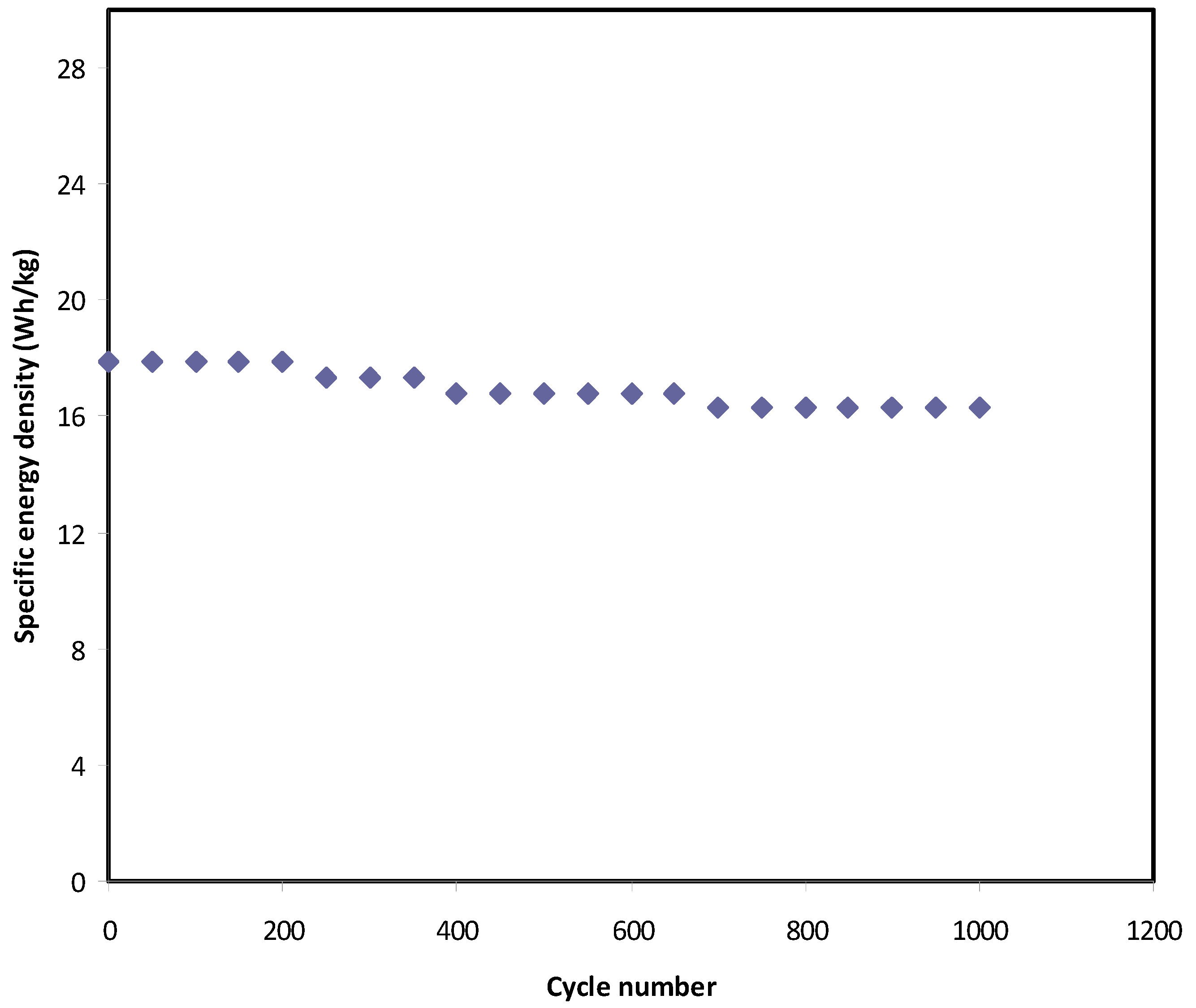 Polymers 12 02718 g012 Polymers 12 02718 g012