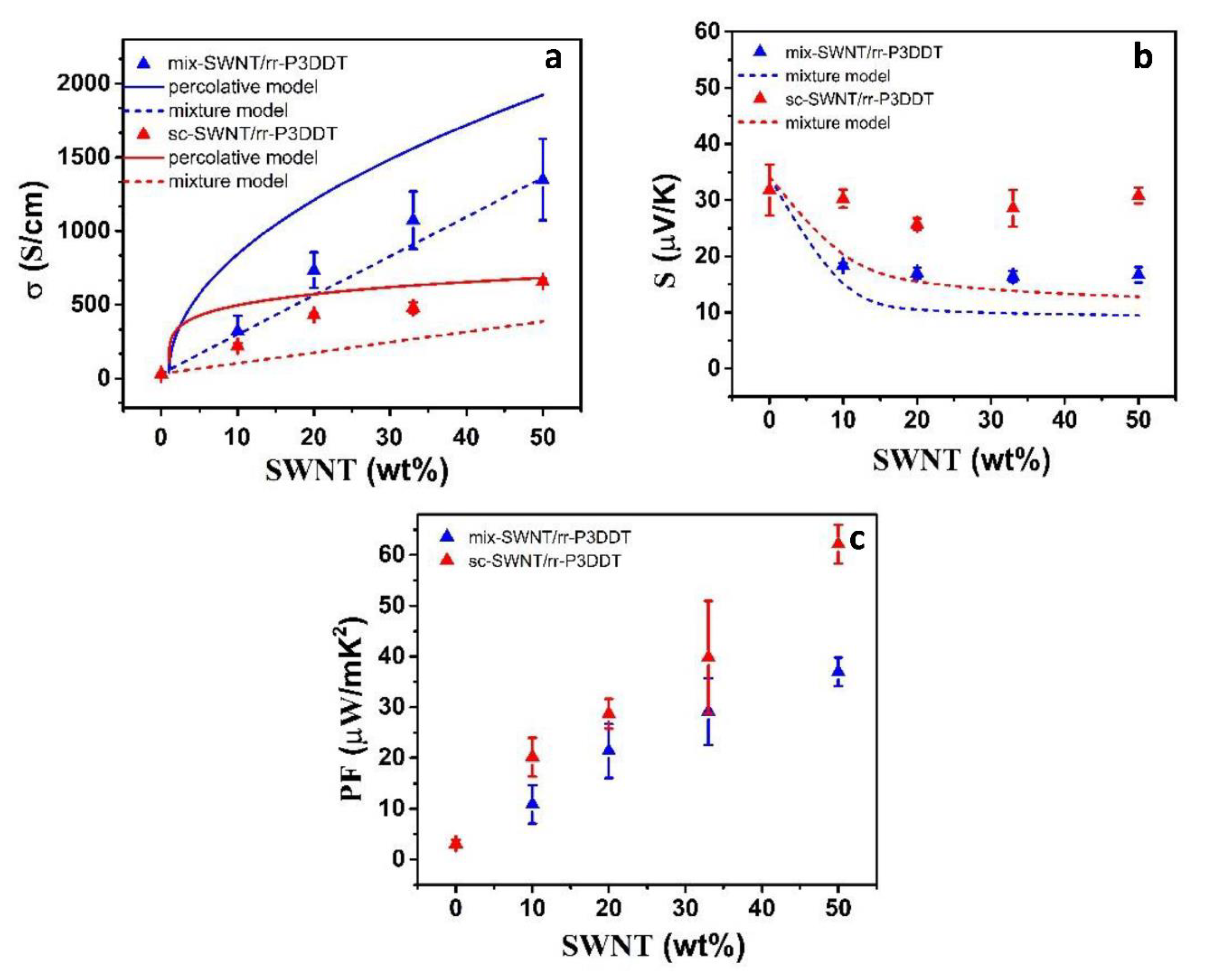 Polymers 12 02720 g005