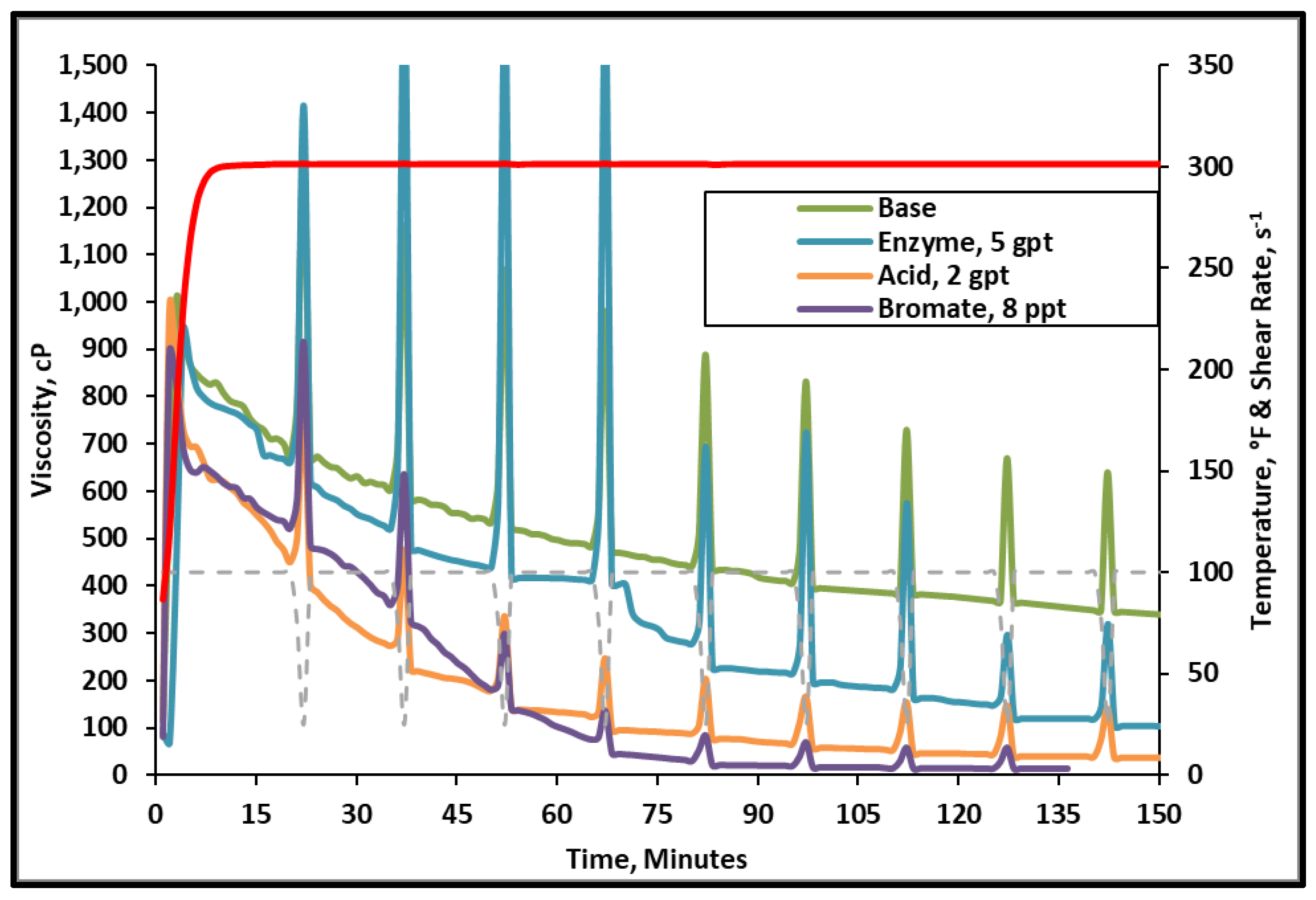Polymers 12 02722 g004