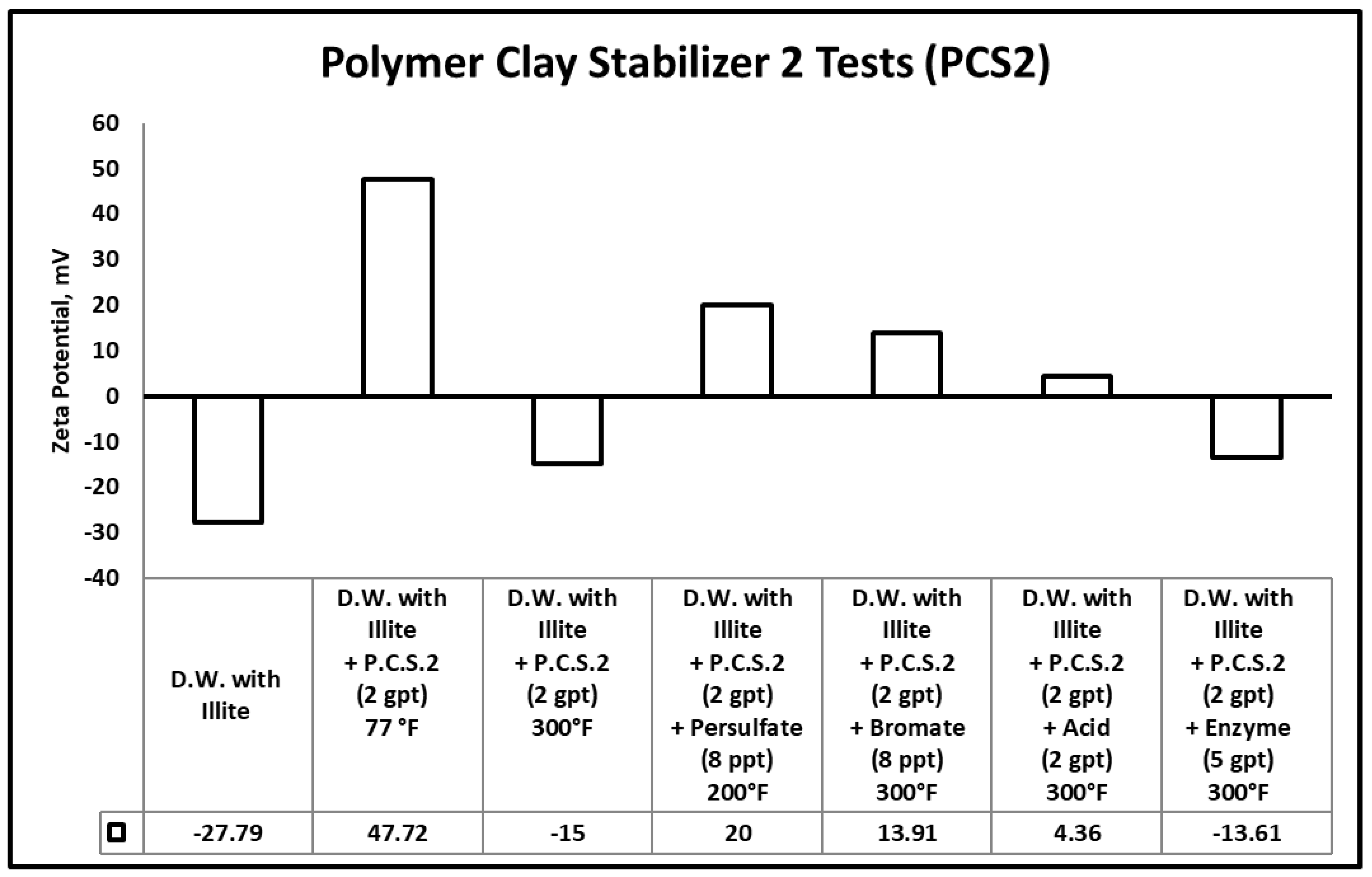 Polymers 12 02722 g013