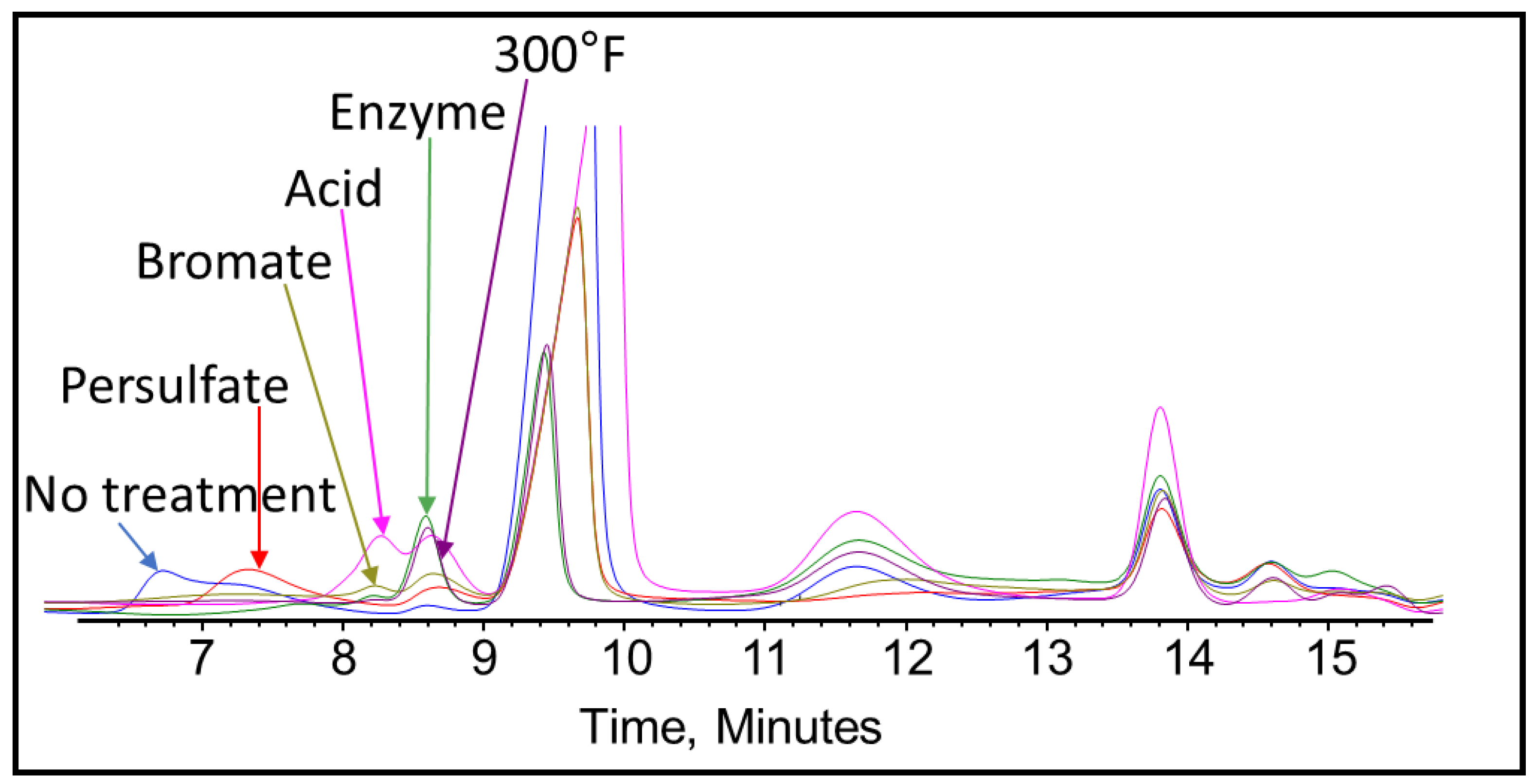Polymers 12 02722 g016