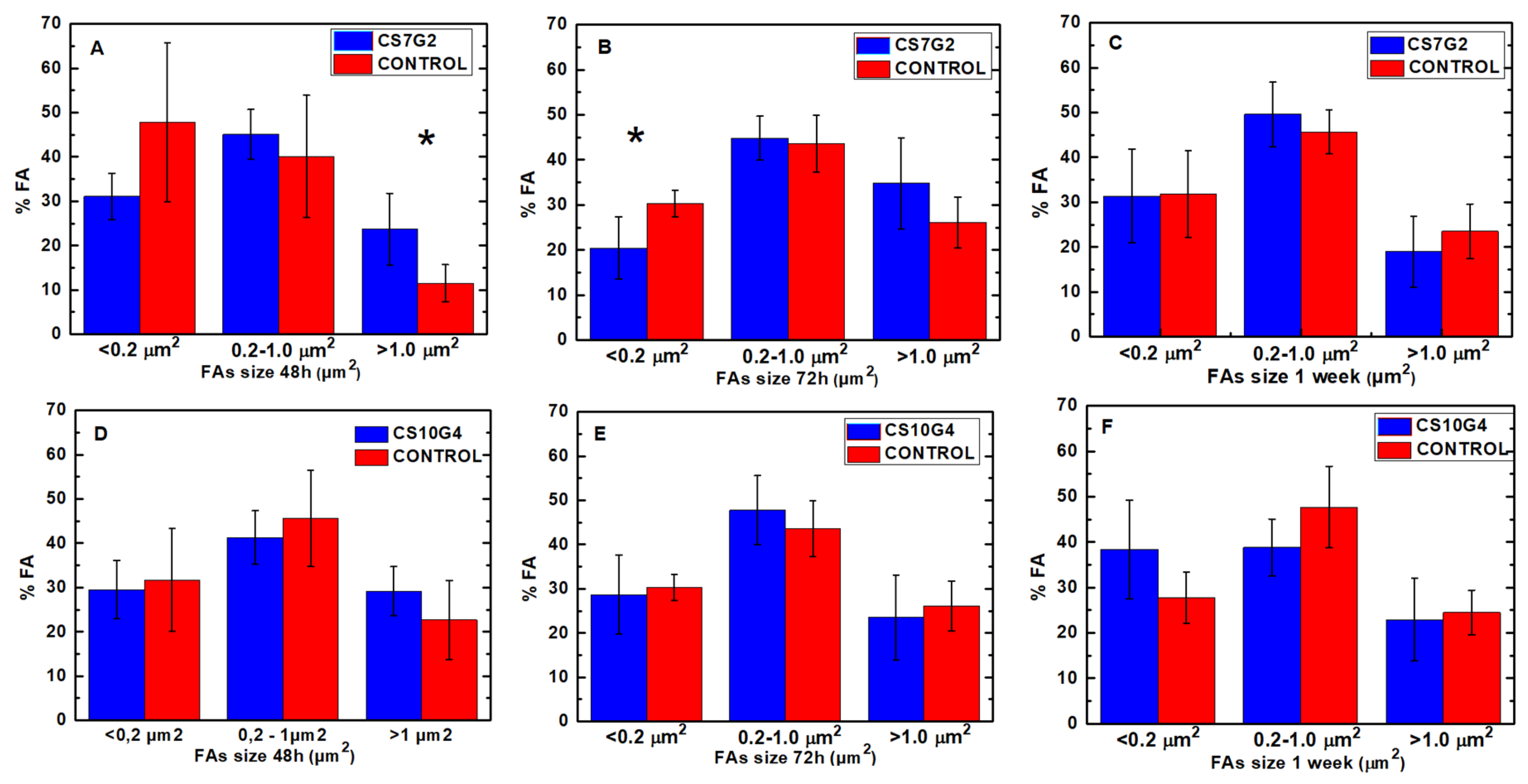 Polymers 12 02723 g011 Polymers 12 02723 g011
