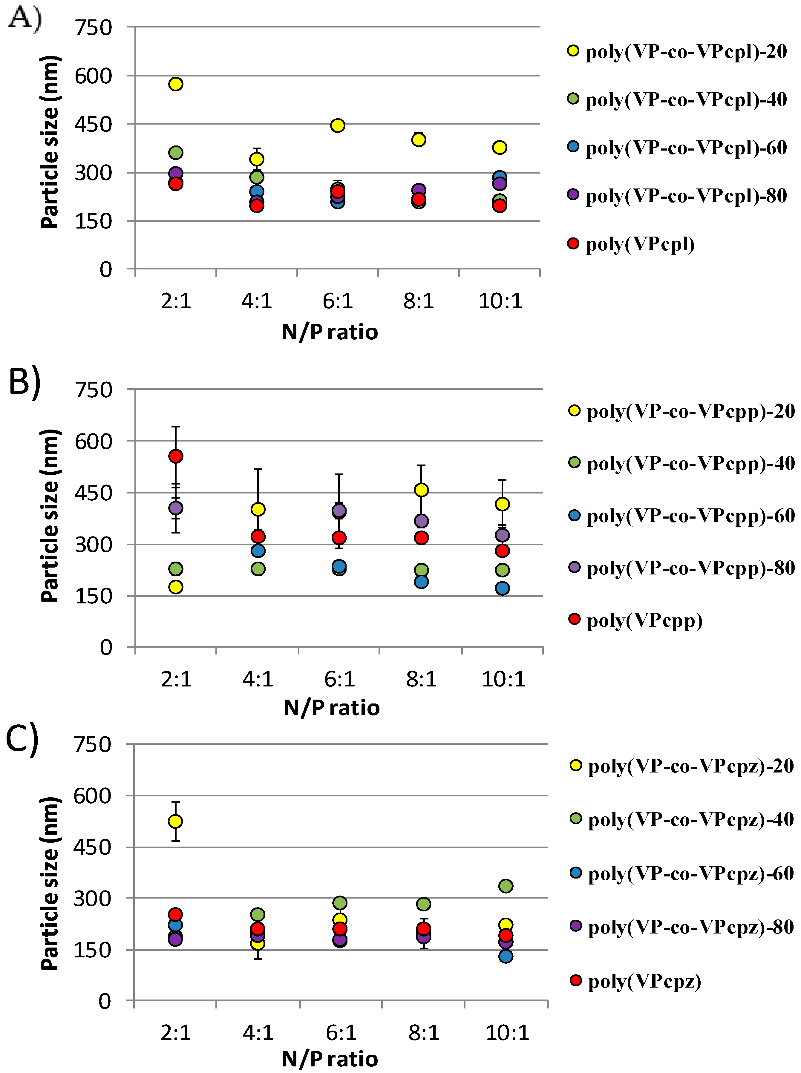 Polymers 12 02724 g002 Polymers 12 02724 g002