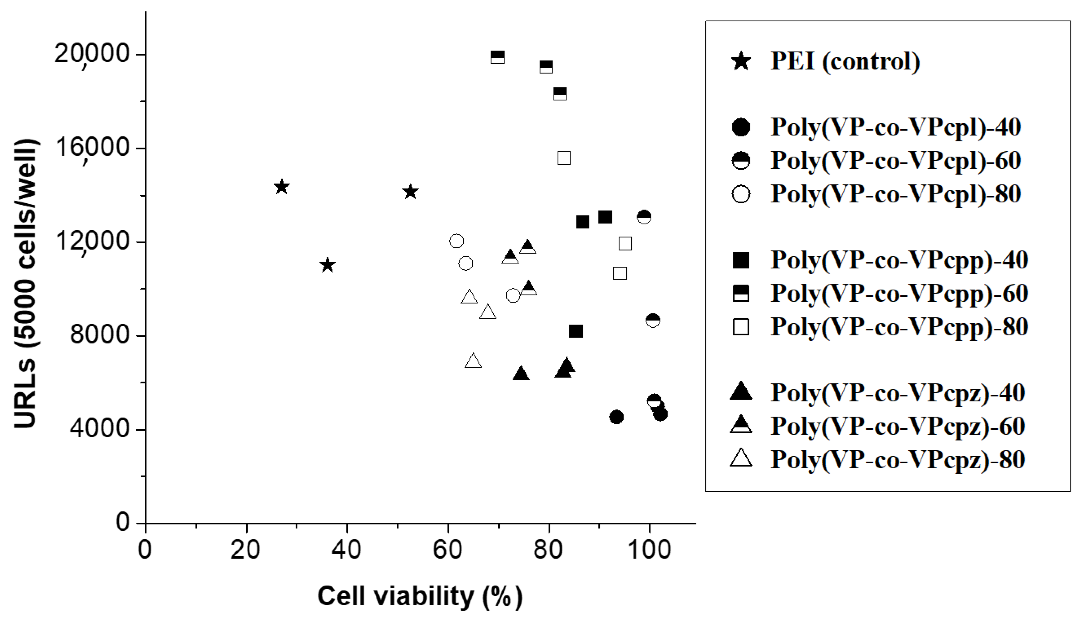 Polymers 12 02724 g007 Polymers 12 02724 g007
