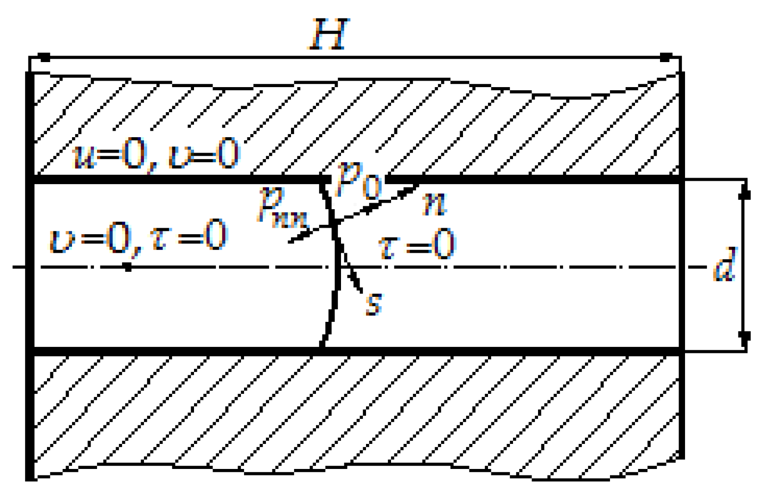 Polymers 12 02725 g001 Polymers 12 02725 g001