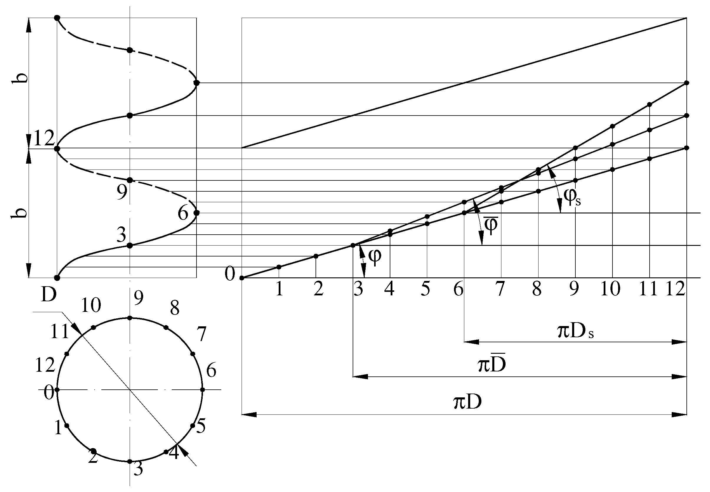 Polymers 12 02725 g009 Polymers 12 02725 g009