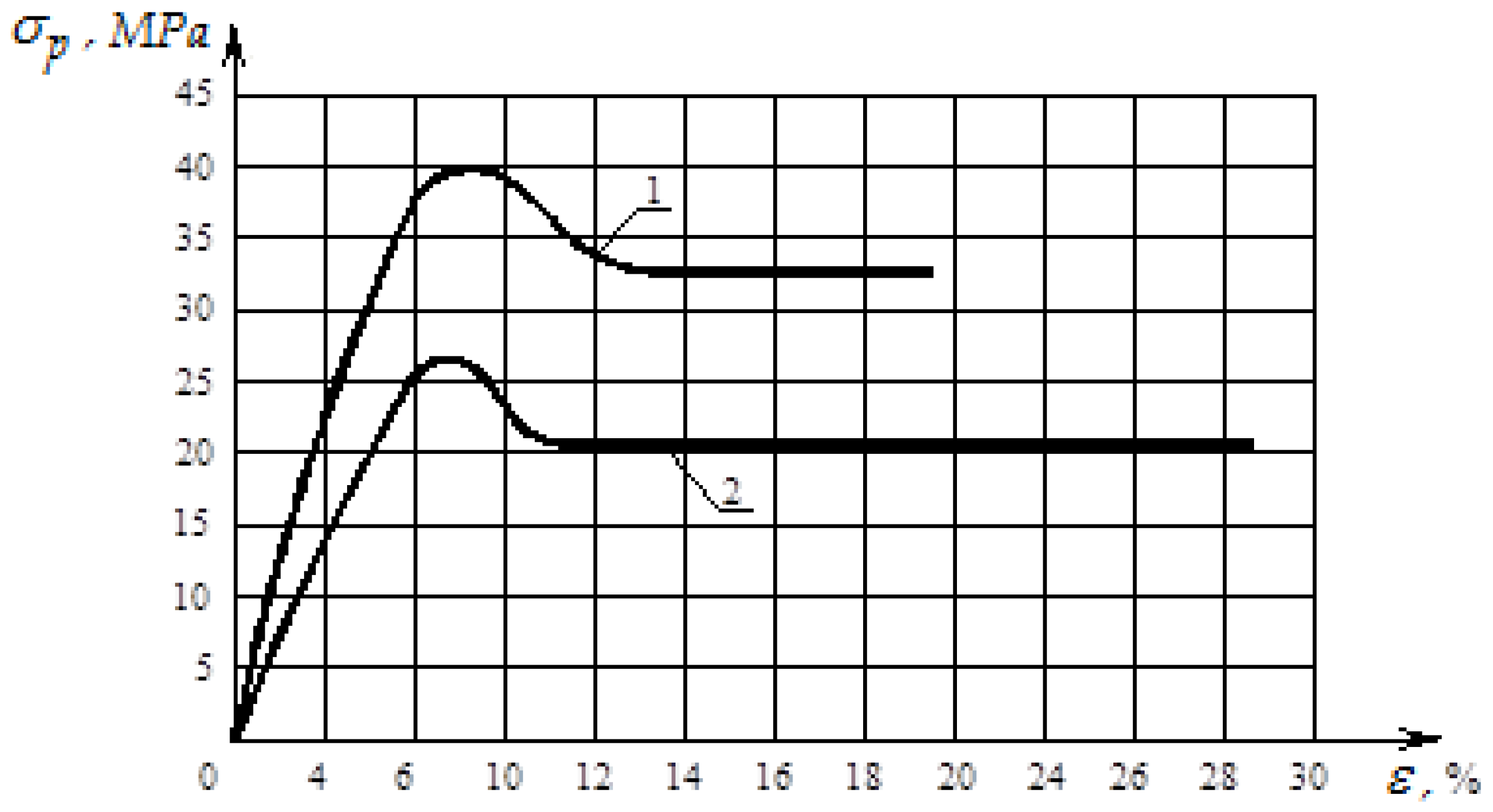 Polymers 12 02725 g013 Polymers 12 02725 g013