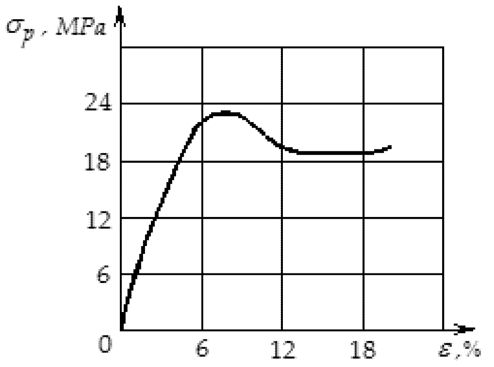 Polymers 12 02725 g014 Polymers 12 02725 g014