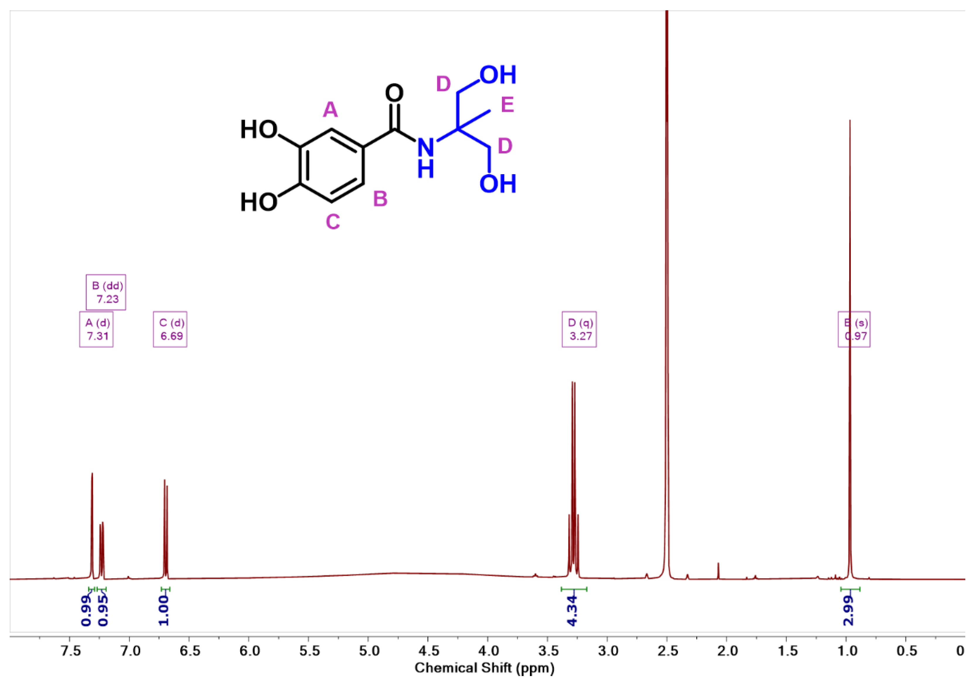 Polymers 12 02727 g001 Polymers 12 02727 g001