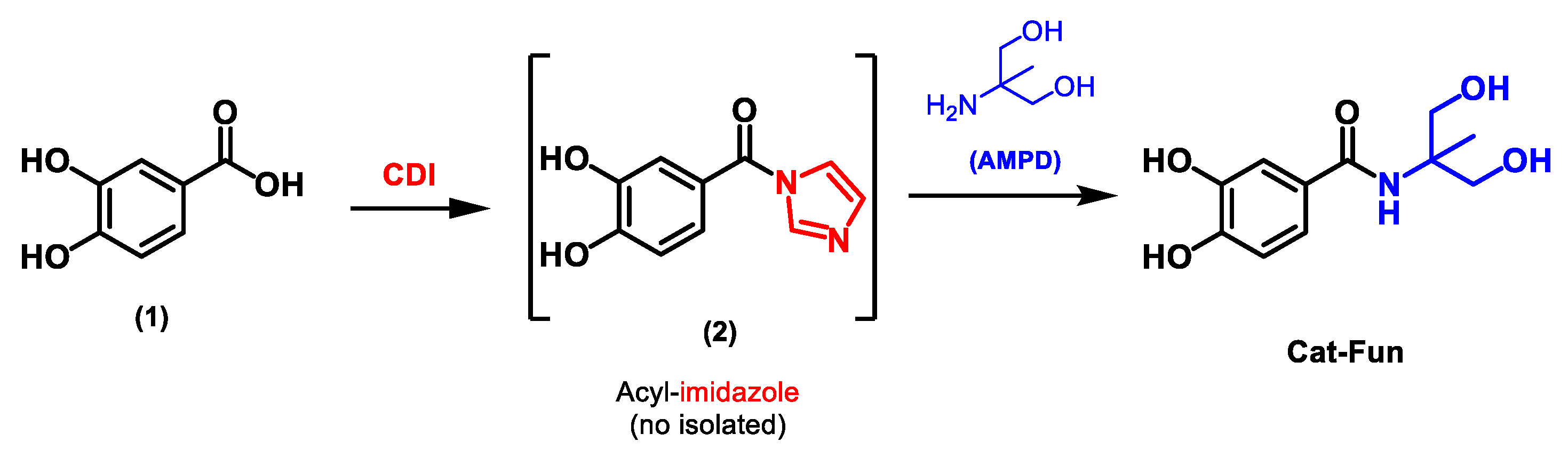 Polymers 12 02727 sch001 Polymers 12 02727 sch001