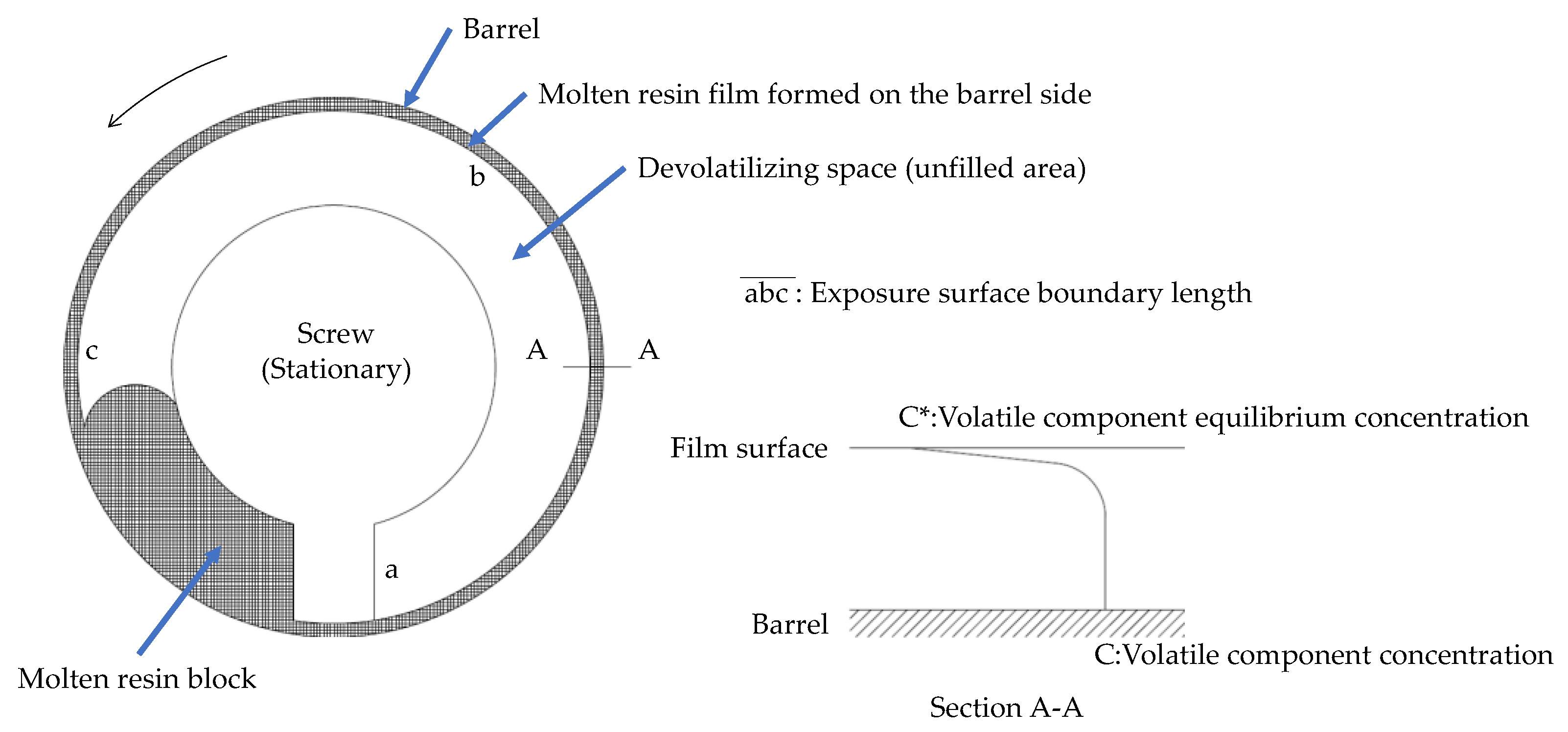 Polymers 12 02728 g001