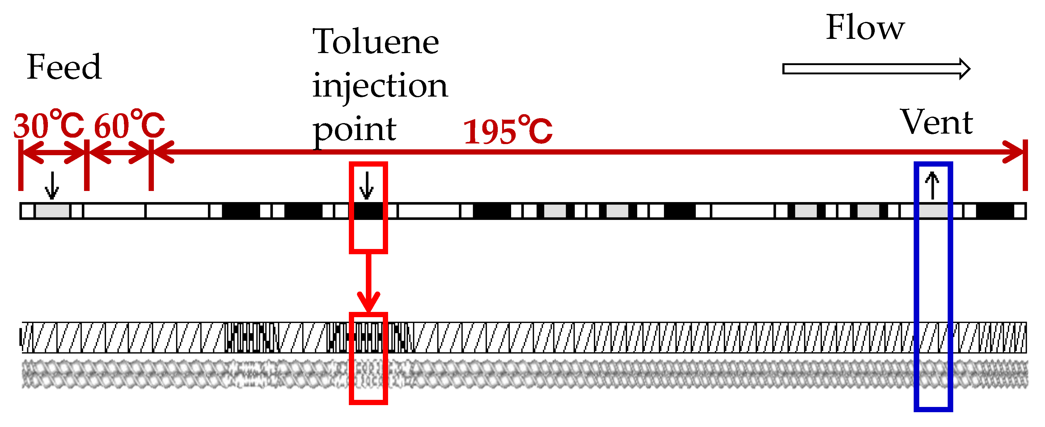 Polymers 12 02728 g006