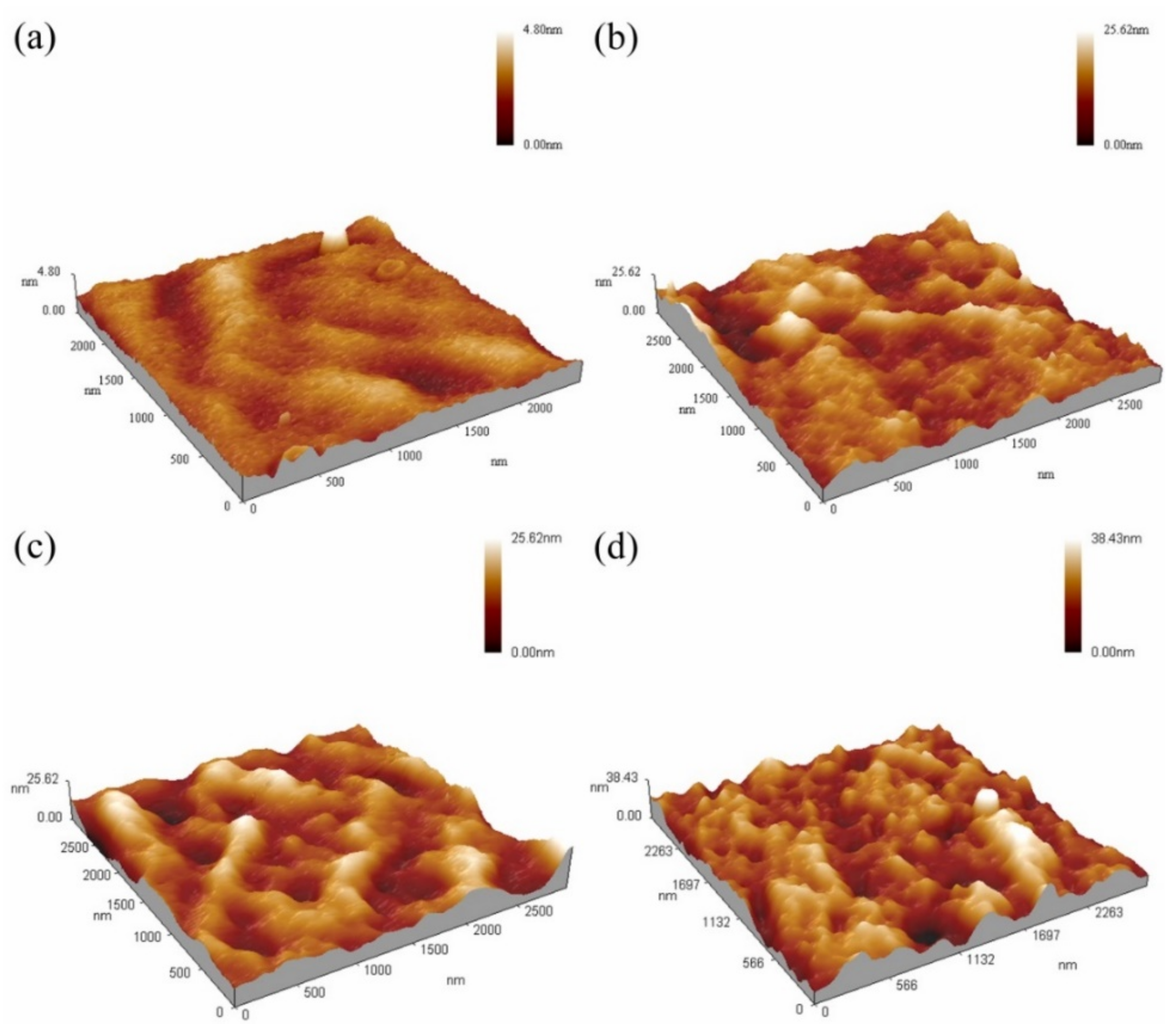 Polymers 12 02729 g010 Polymers 12 02729 g010