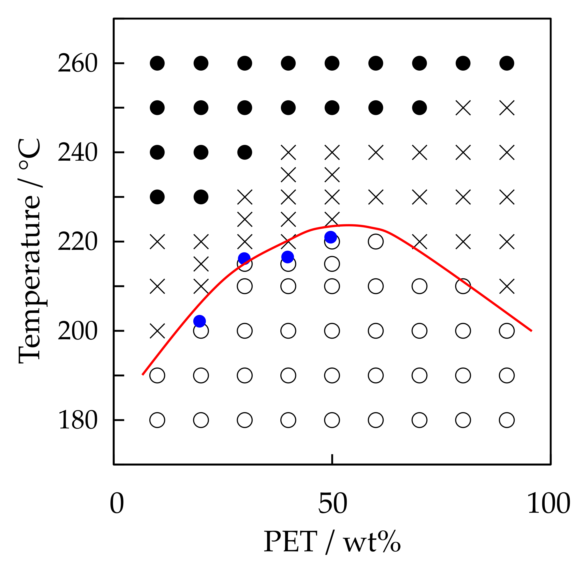 Polymers 12 02730 g013 Polymers 12 02730 g013