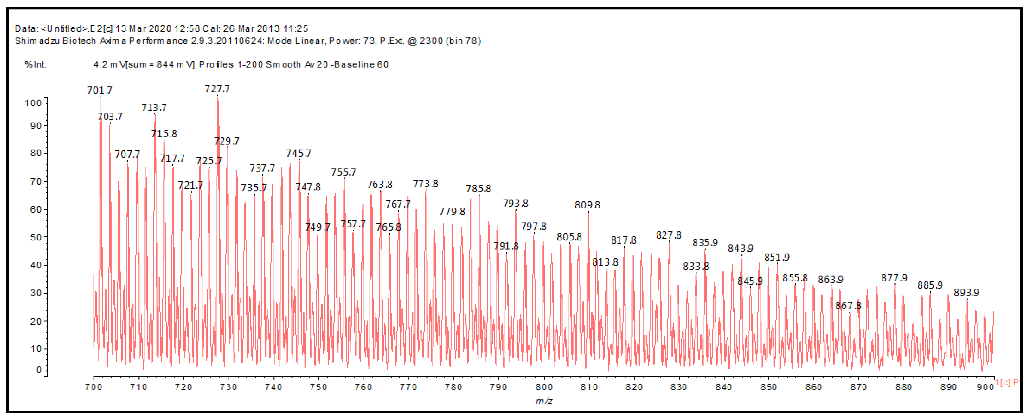 Polymers 12 02732 g005