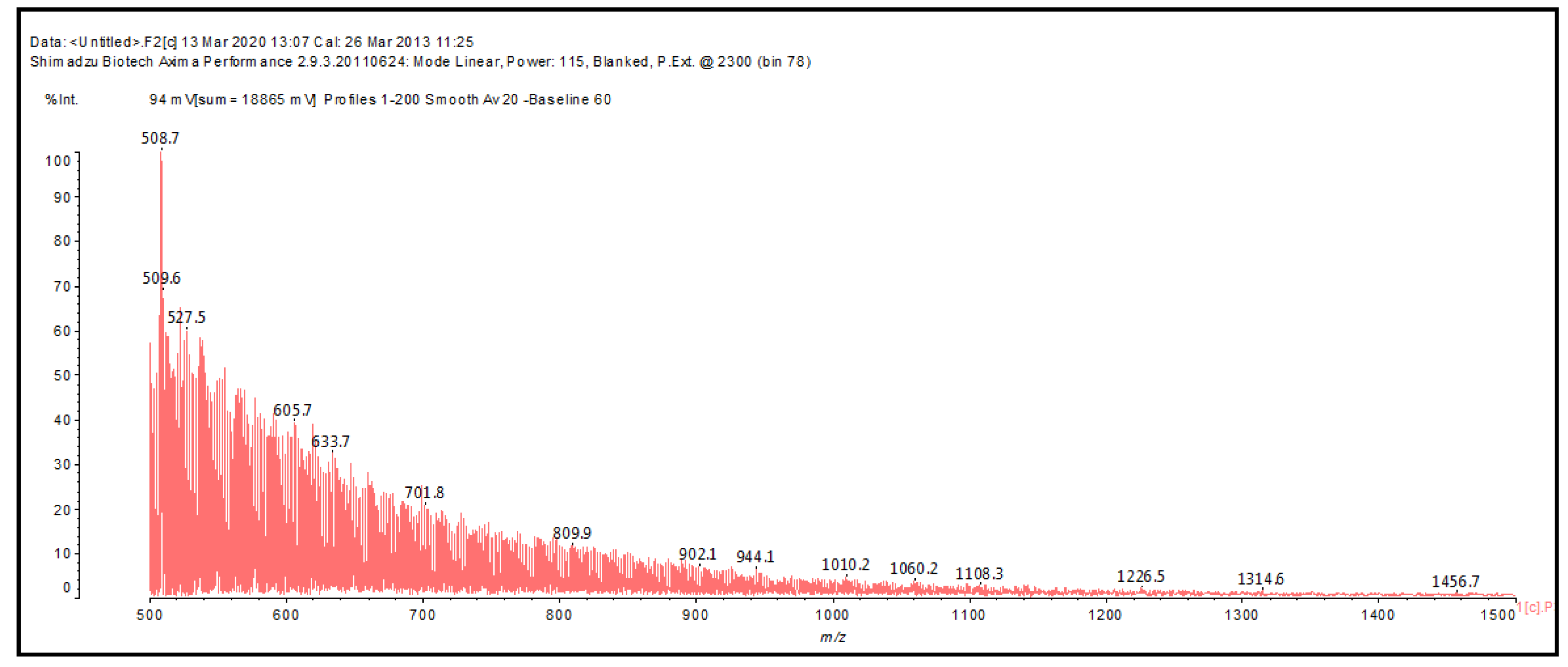 Polymers 12 02732 g006