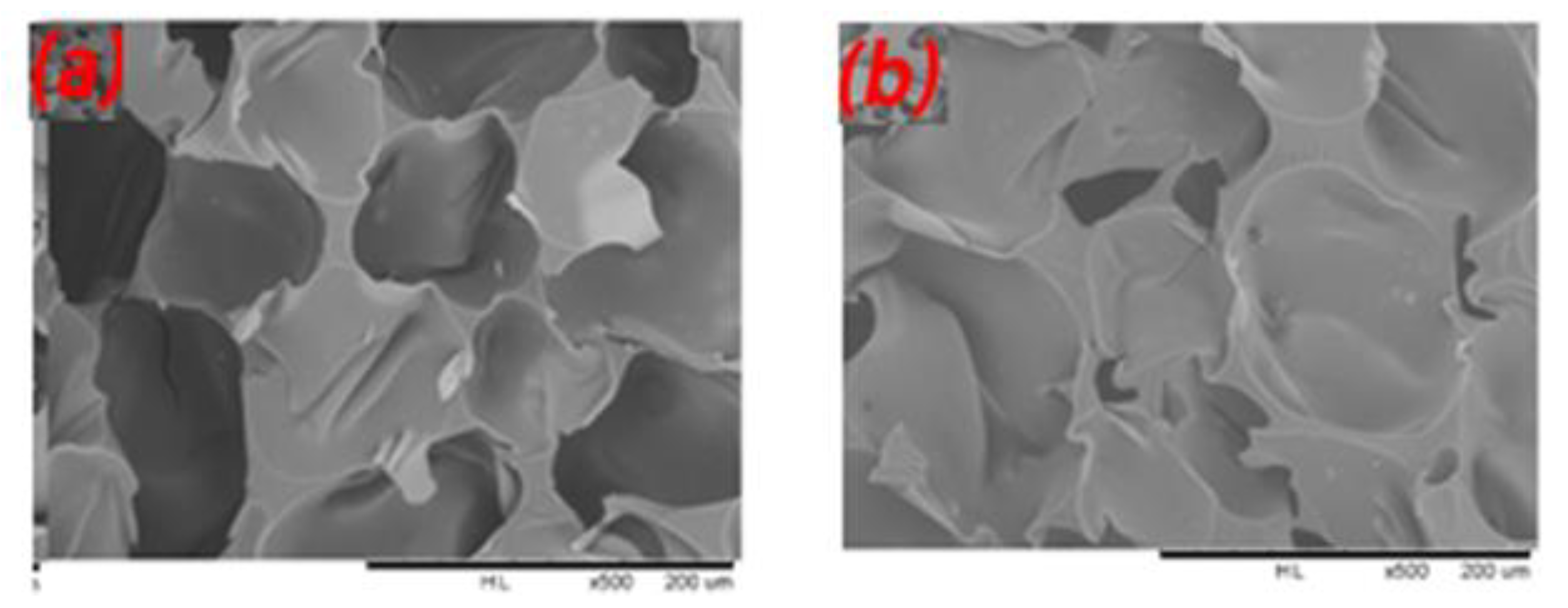 Polymers 12 02732 g008