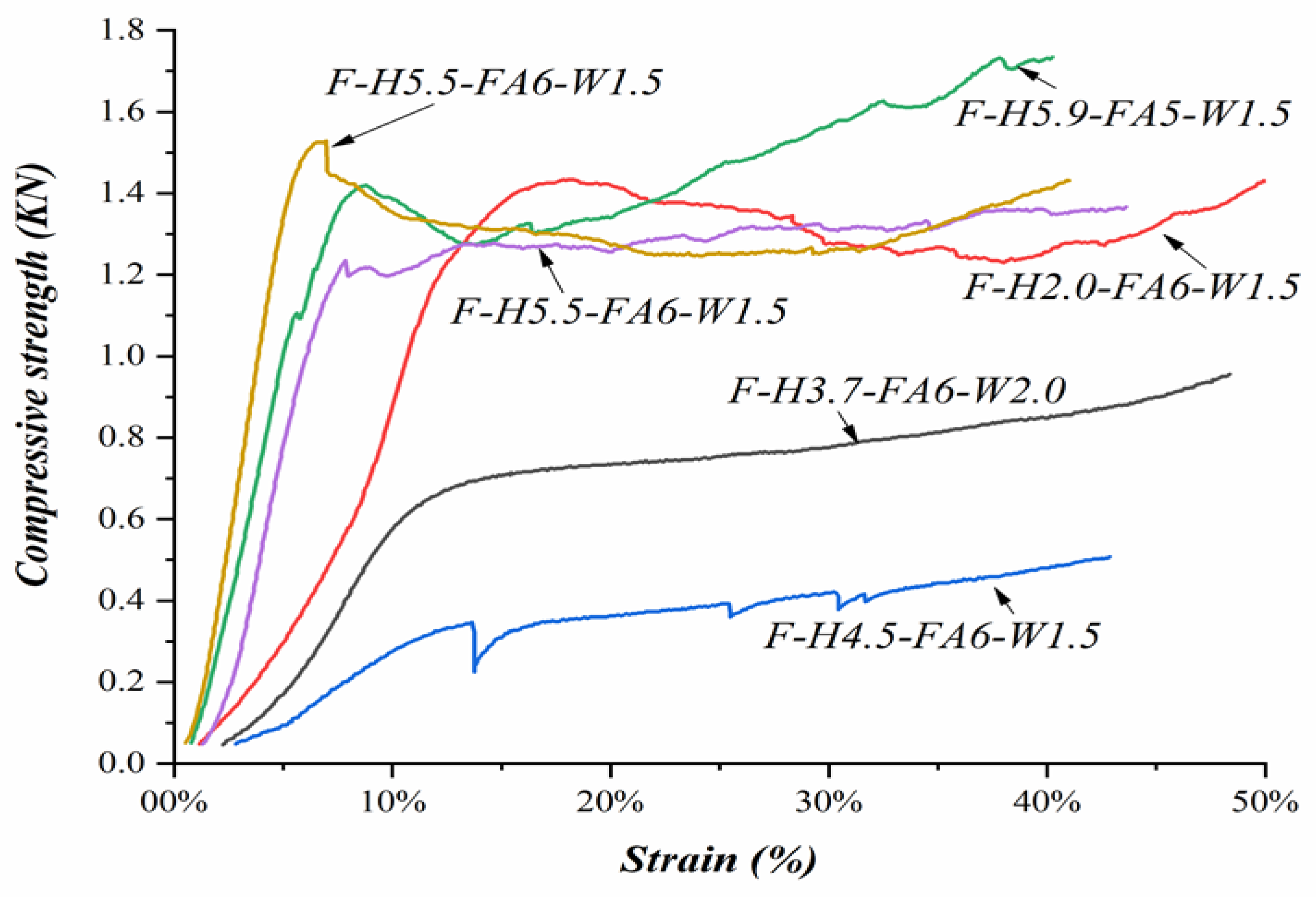 Polymers 12 02732 g011