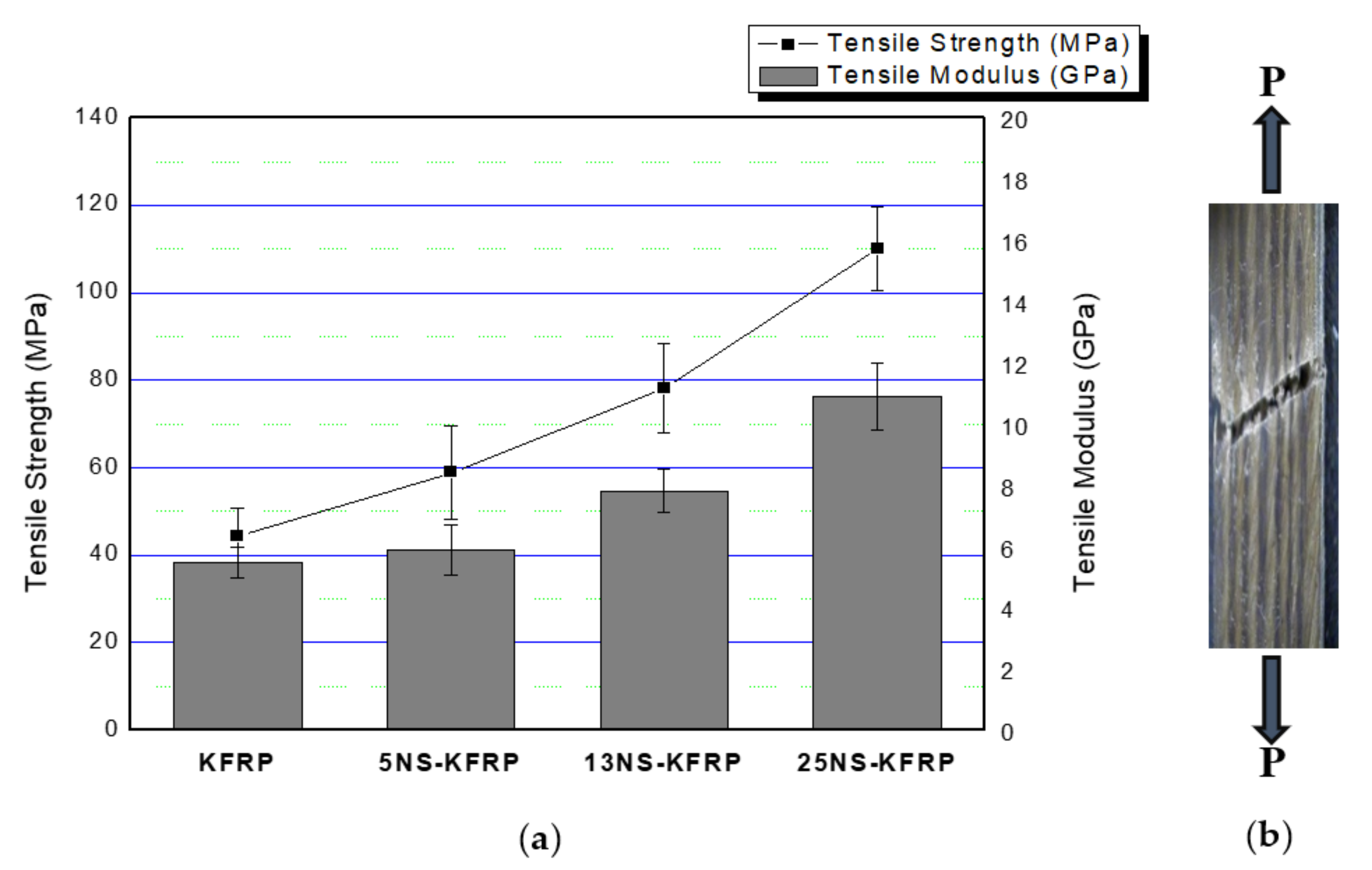 Polymers 12 02733 g004