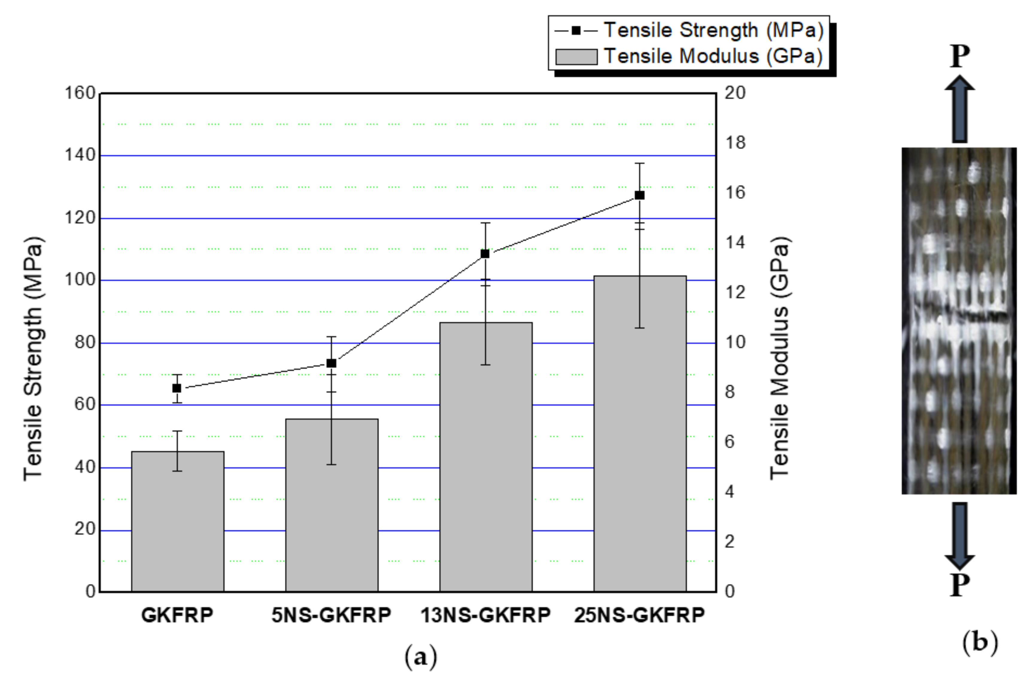 Polymers 12 02733 g006