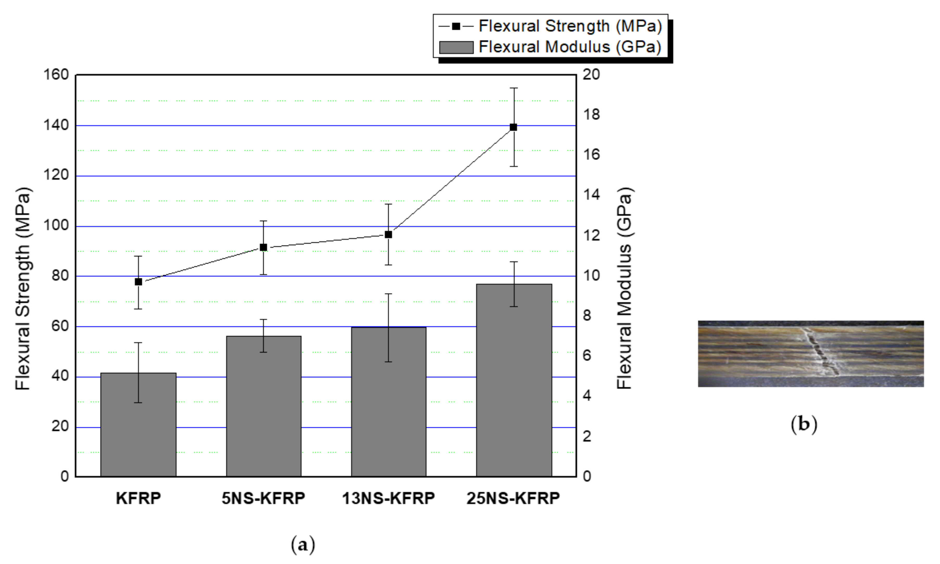 Polymers 12 02733 g007