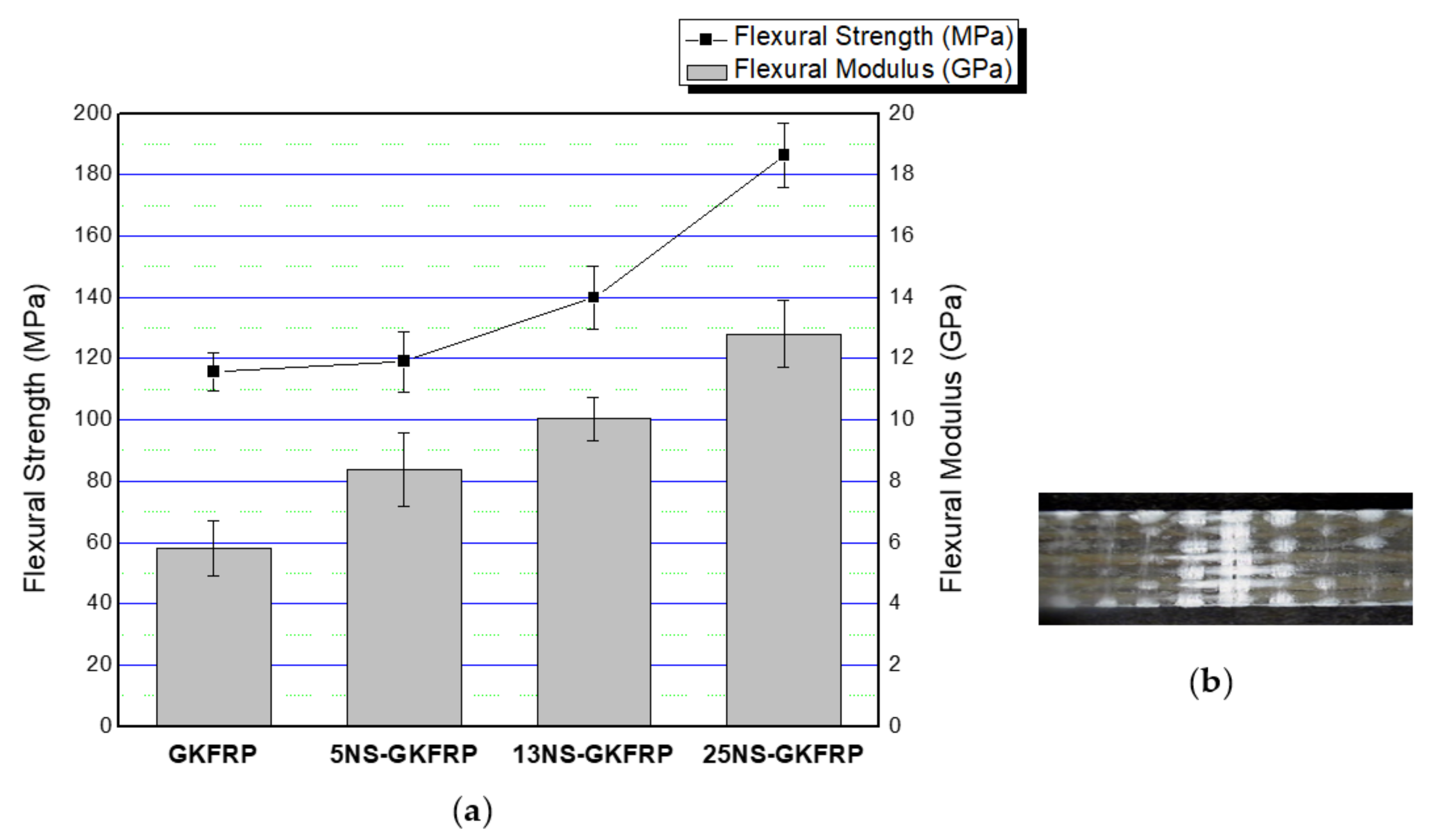 Polymers 12 02733 g008