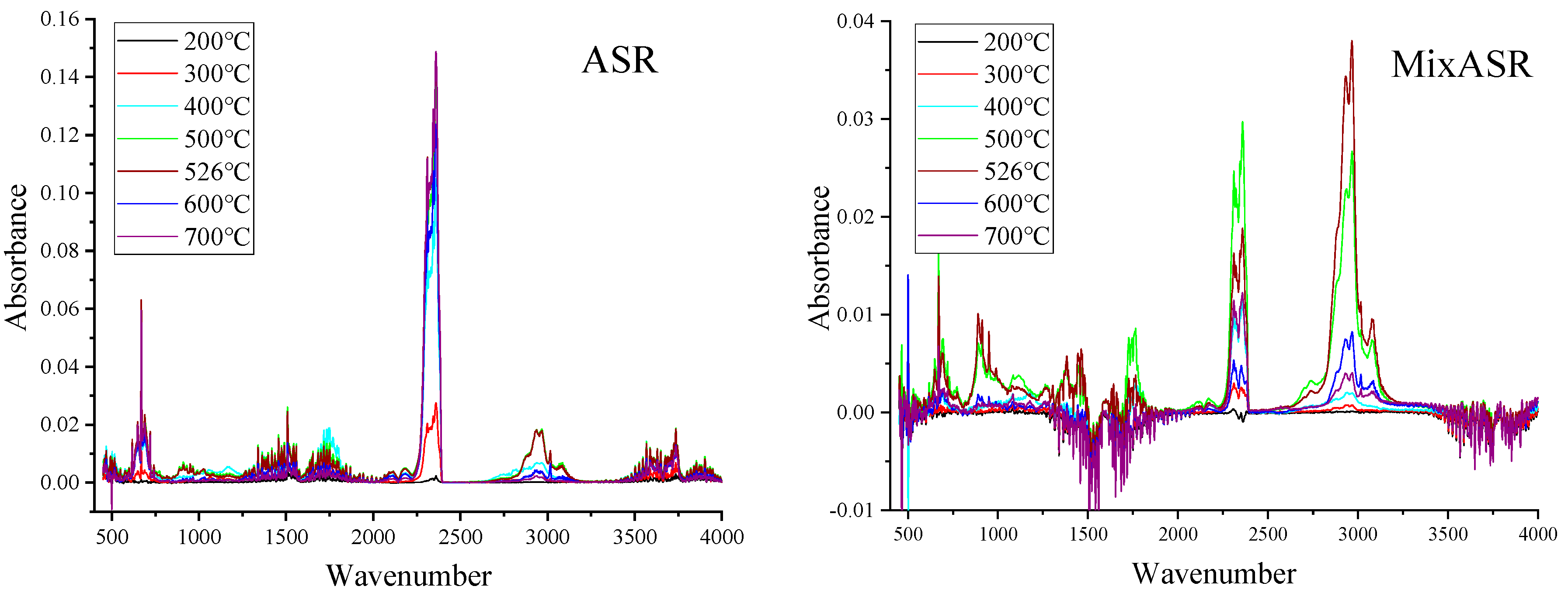 Polymers 12 02734 g005