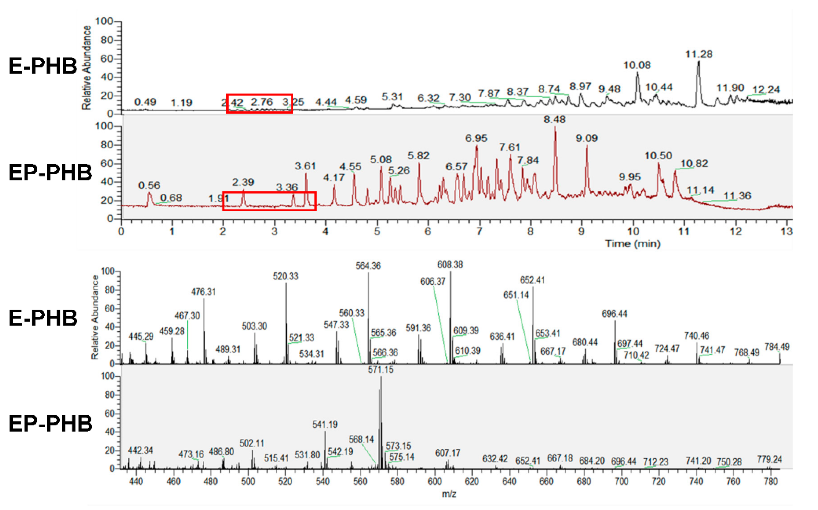 Polymers 12 02735 g002 Polymers 12 02735 g002