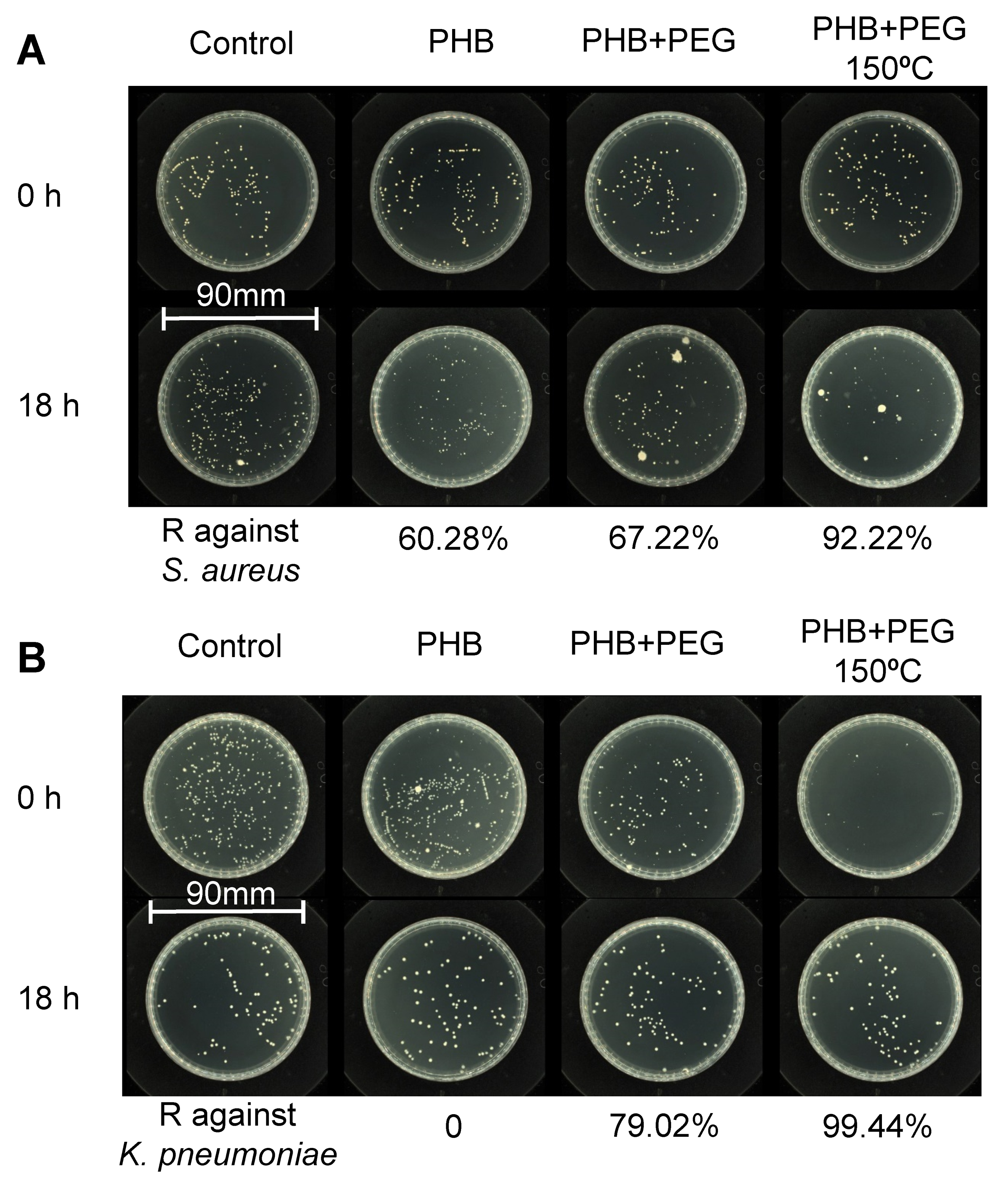 Polymers 12 02735 g003 Polymers 12 02735 g003