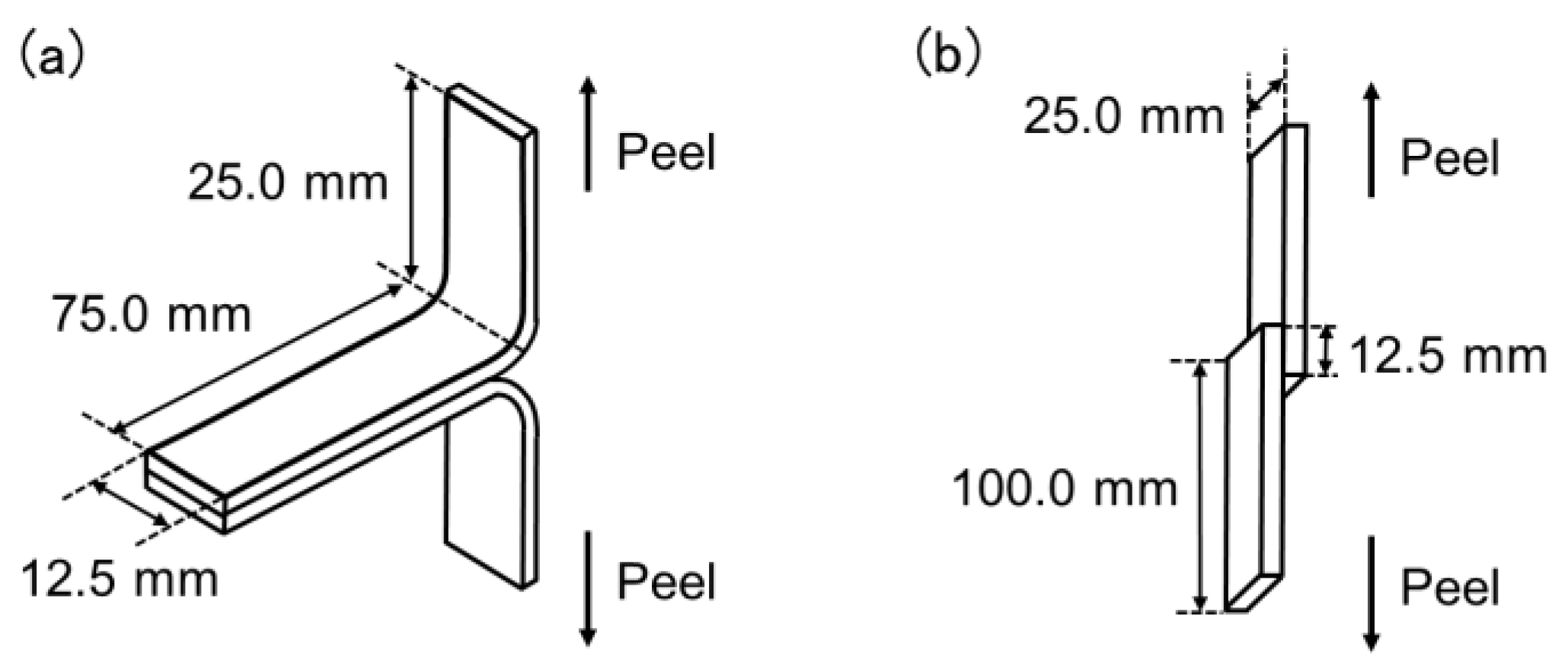 Polymers 12 02736 g002 Polymers 12 02736 g002