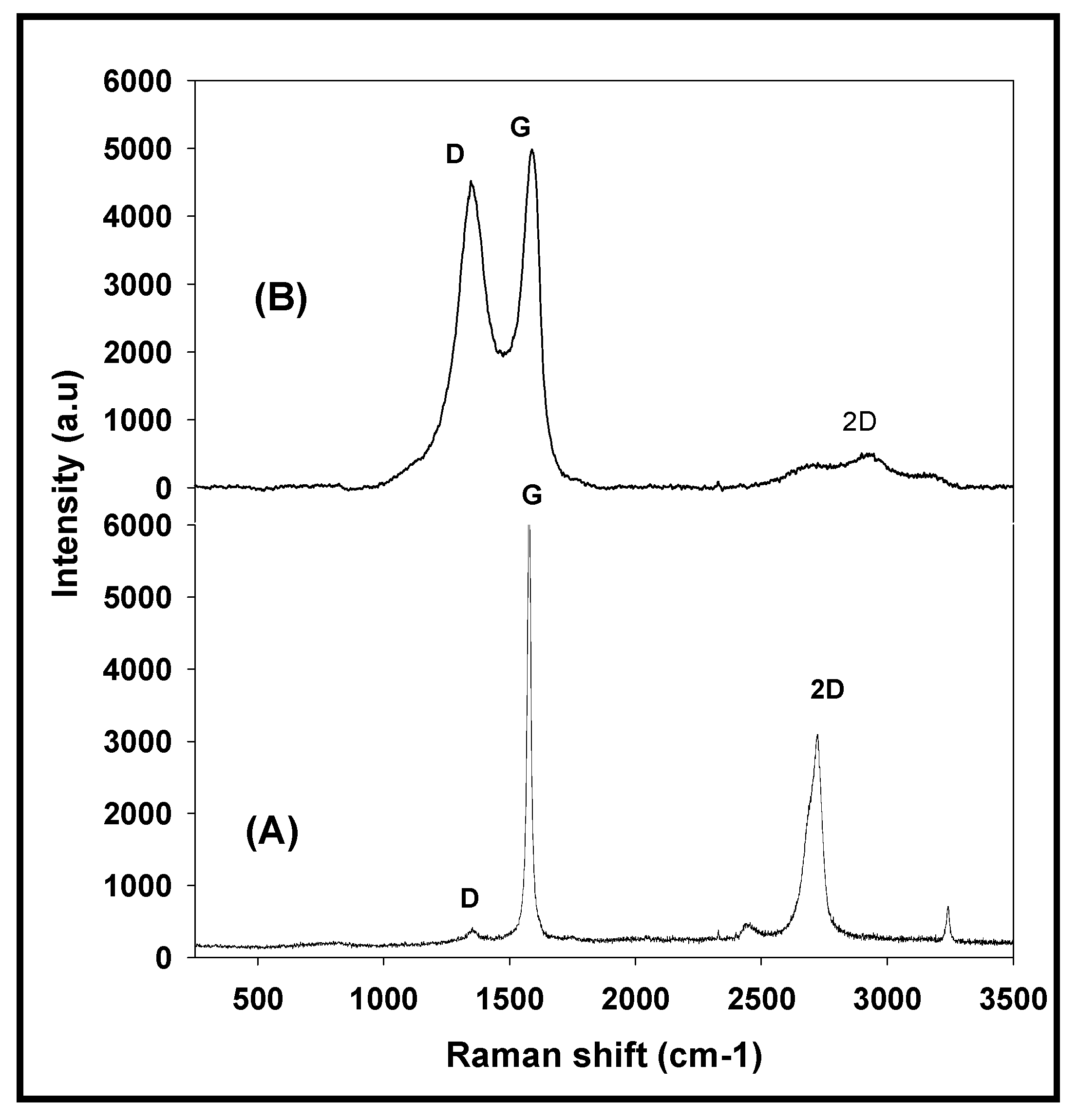 Polymers 12 02740 g002