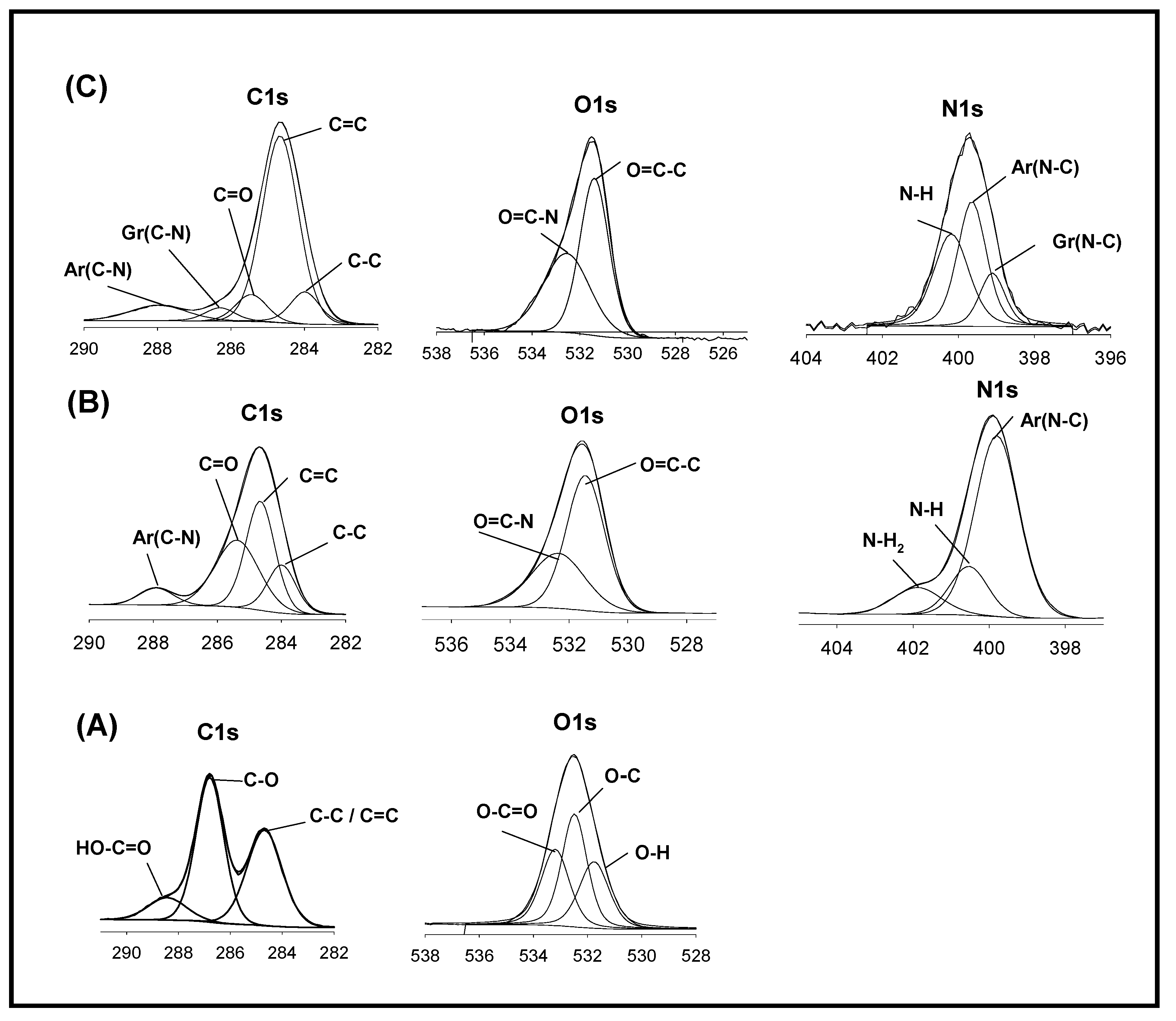 Polymers 12 02740 g003
