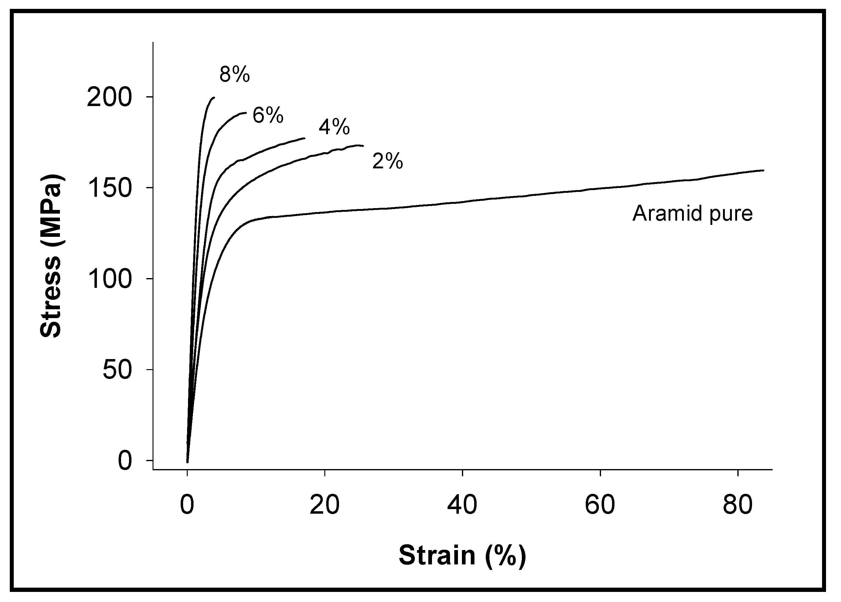Polymers 12 02740 g011
